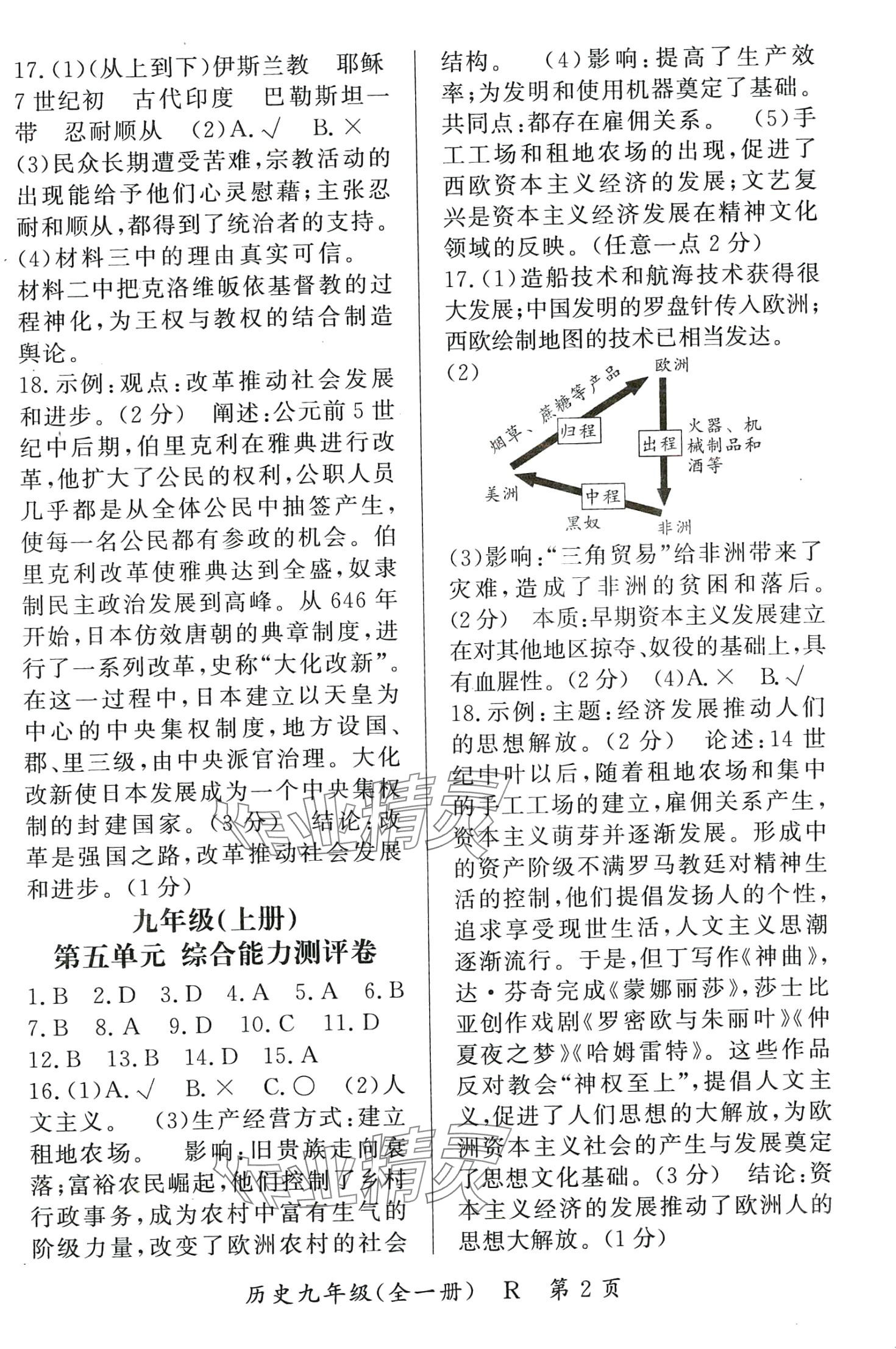 2024年啟航權(quán)威考卷九年級(jí)歷史全一冊(cè)人教版 第2頁(yè)