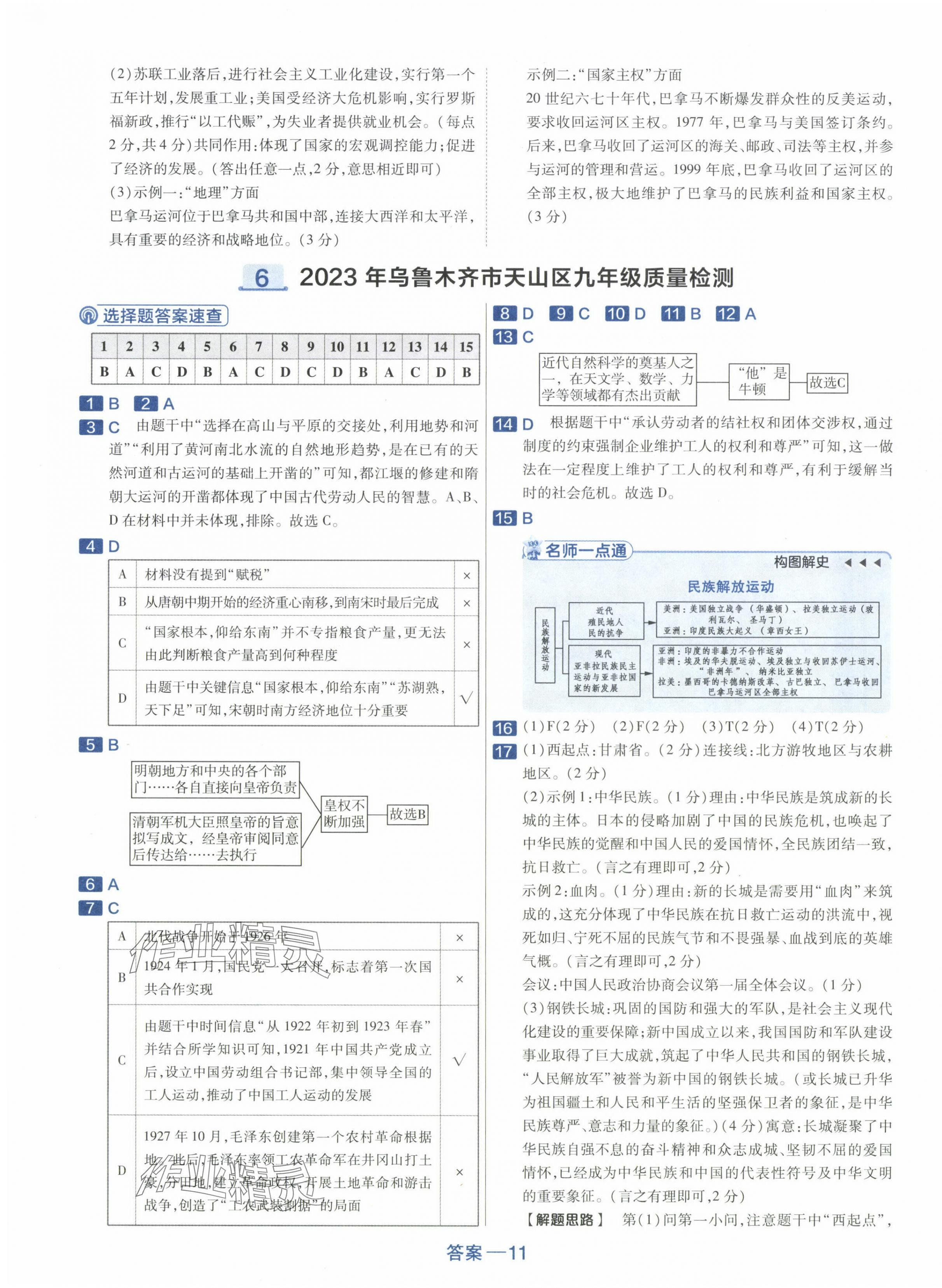 2024年金考卷45套匯編歷史新疆專版 第11頁