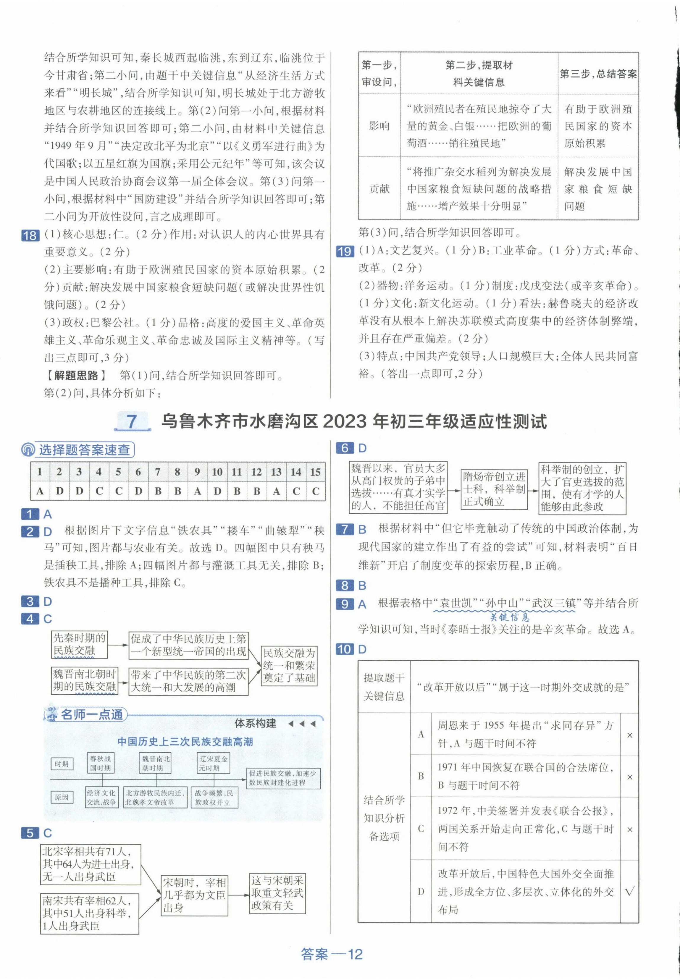 2024年金考卷45套匯編歷史新疆專版 第12頁