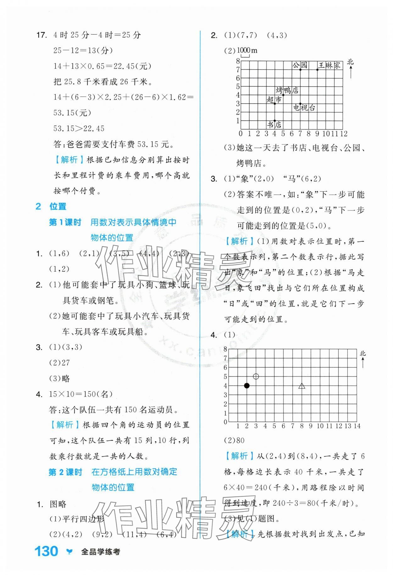 2024年全品學練考五年級數學上冊人教版 參考答案第6頁