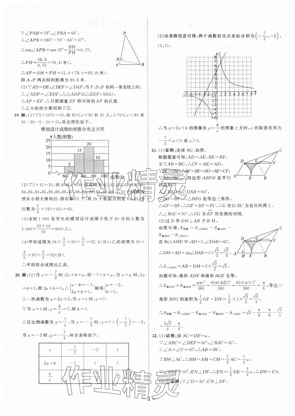 2025年中考试题汇编与解析数学山东专版 参考答案第2页