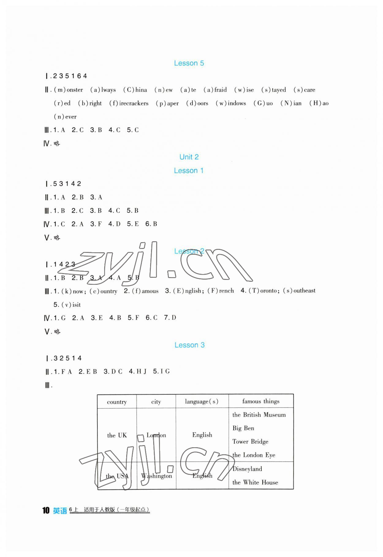 2023年學習實踐園地六年級英語上冊人教新起點 第2頁