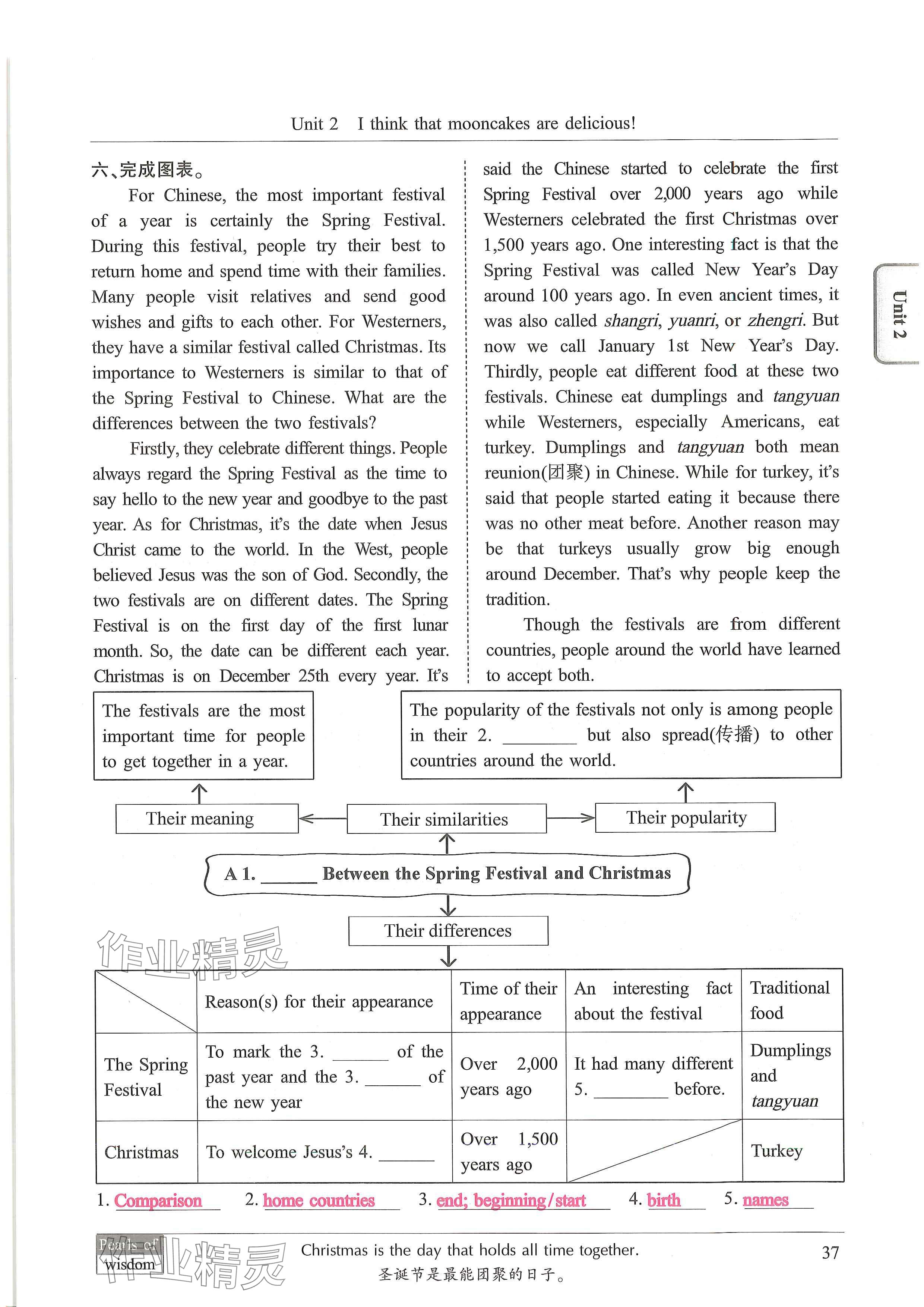 2024年新视界初中英语九年级英语上册人教版 参考答案第37页