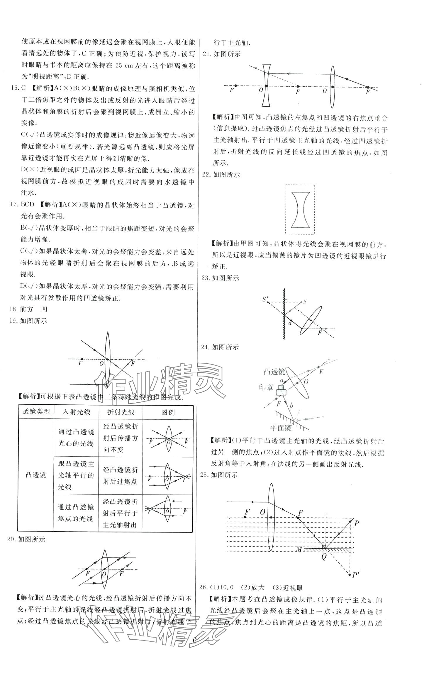 2024年中考試題必刷物理人教版 第6頁