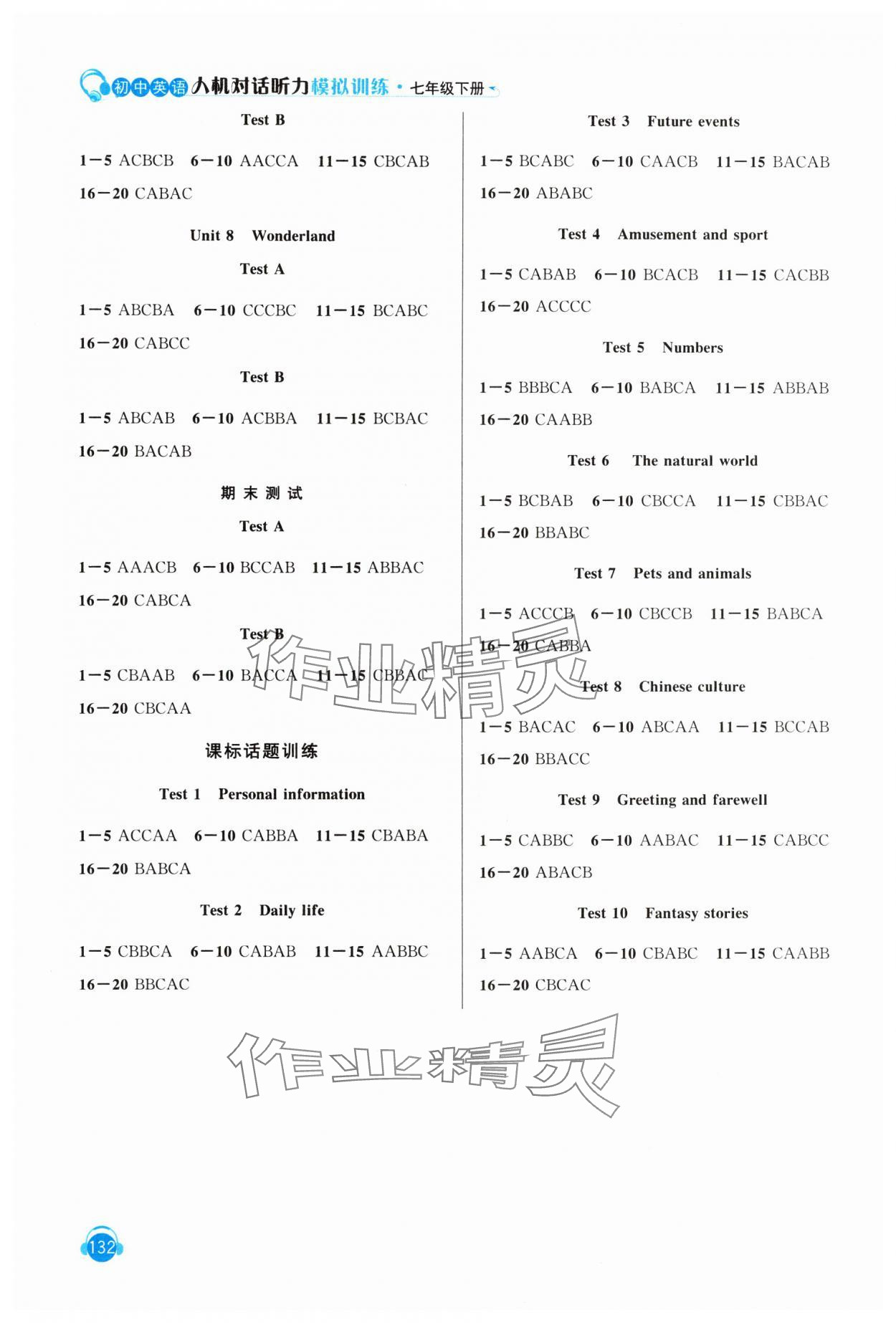 2025年人机对话听力模拟训练七年级英语下册译林版 第2页