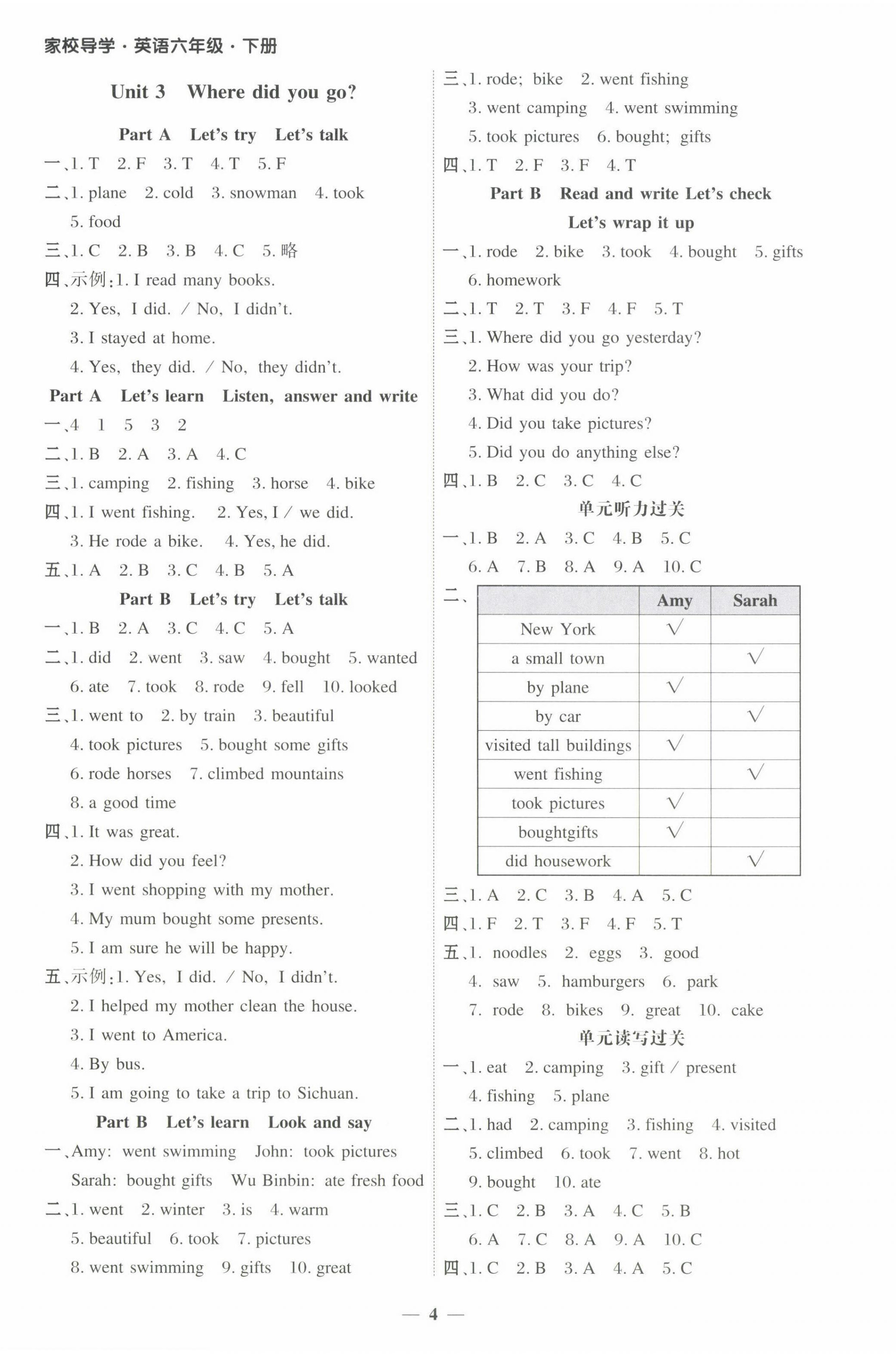 2025年家校導學六年級英語下冊人教版 第4頁