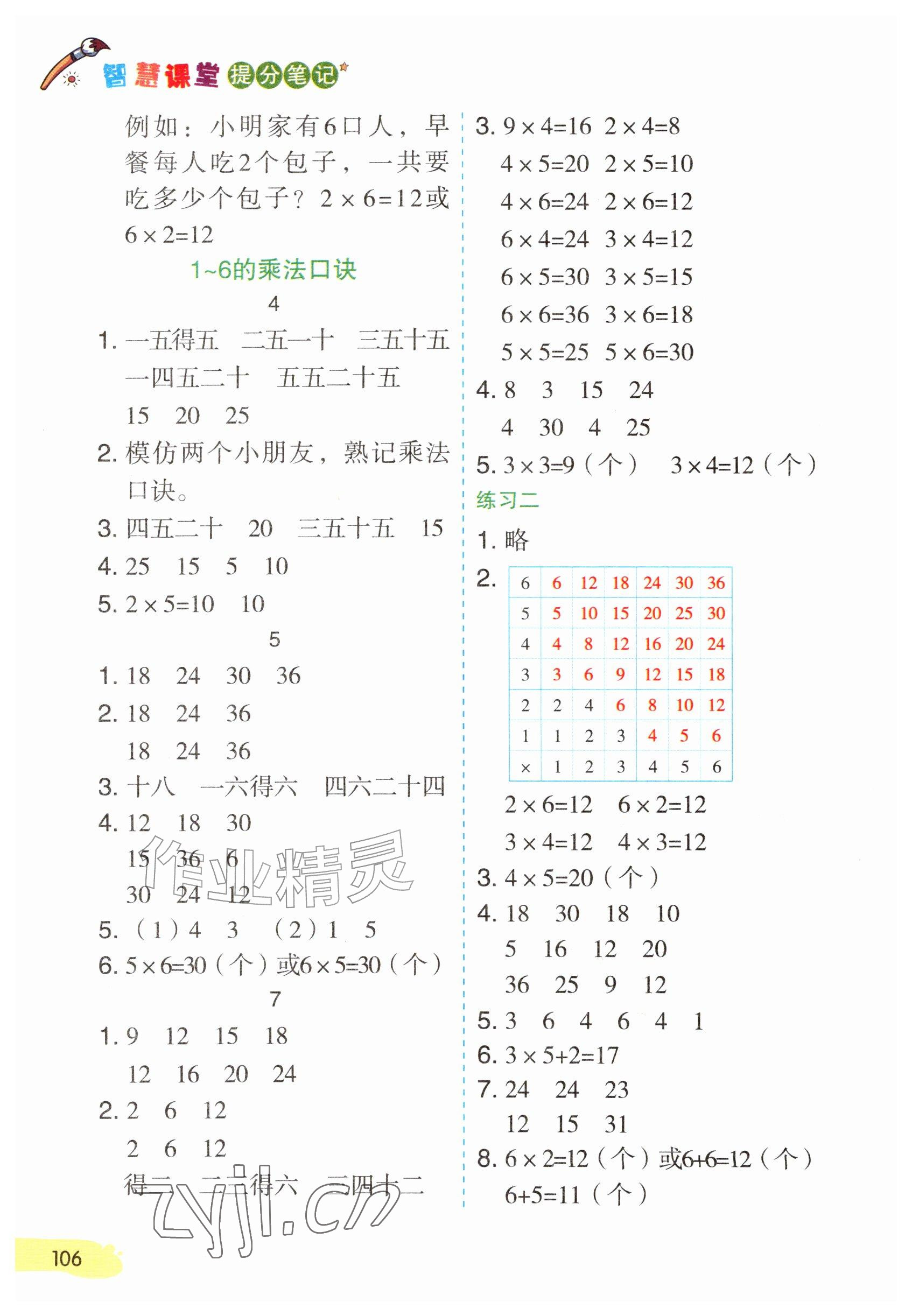 2026年教材课本二年级数学上册苏教版&nbsp;参考答案第2页