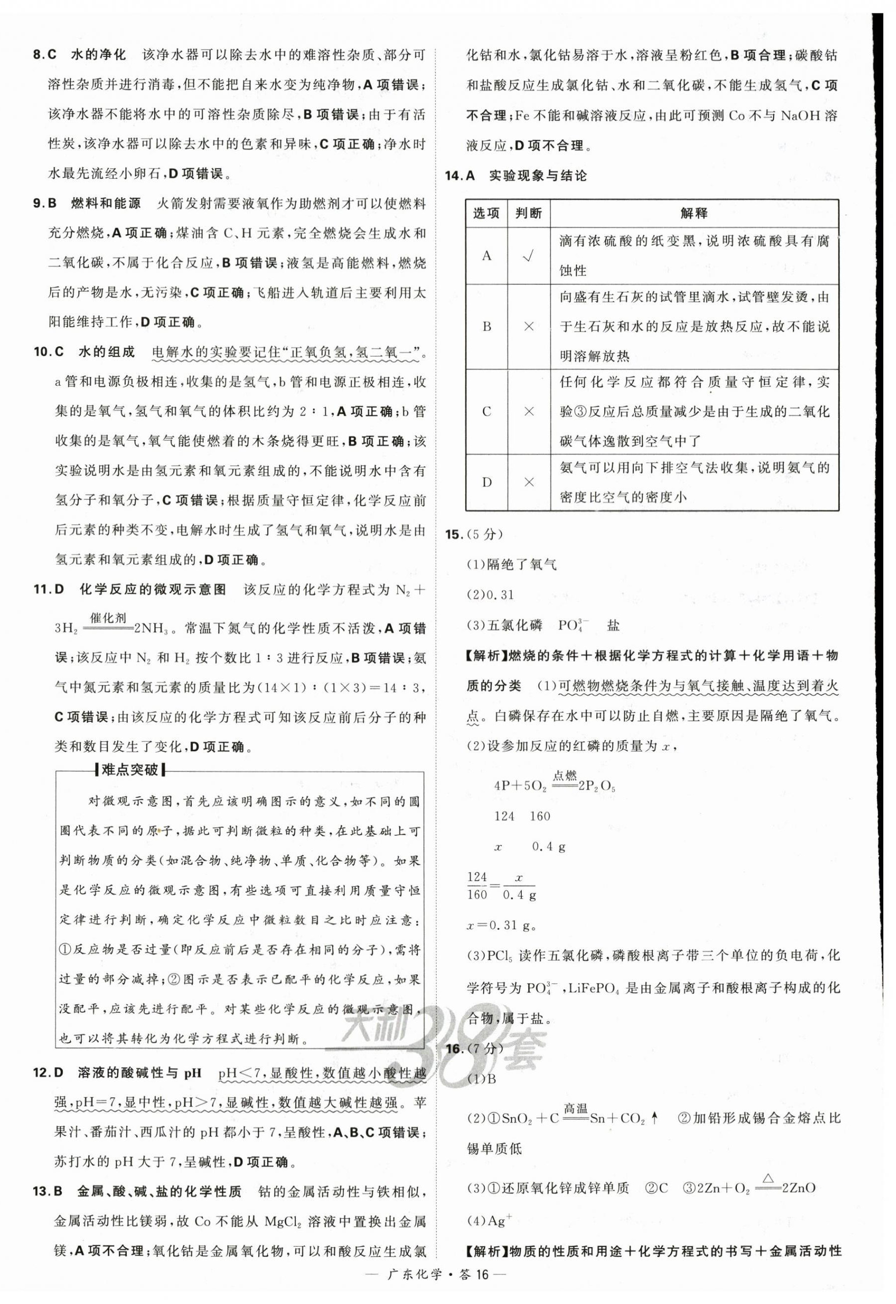 2024年天利38套中考試題精選化學(xué)廣東專版 第16頁