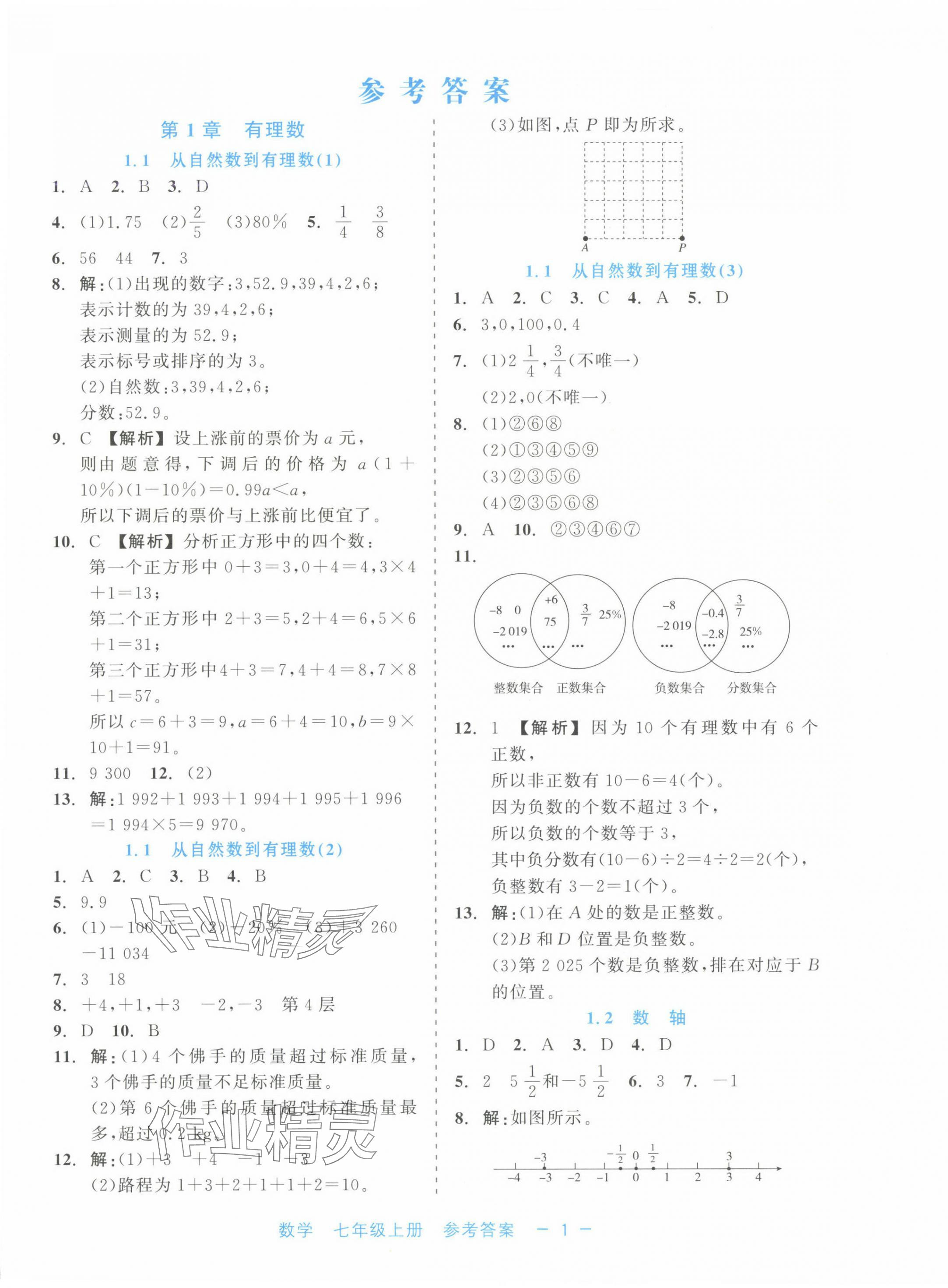 2024年精彩練習(xí)就練這一本七年級(jí)數(shù)學(xué)上冊(cè)浙教版評(píng)議教輔 第1頁(yè)