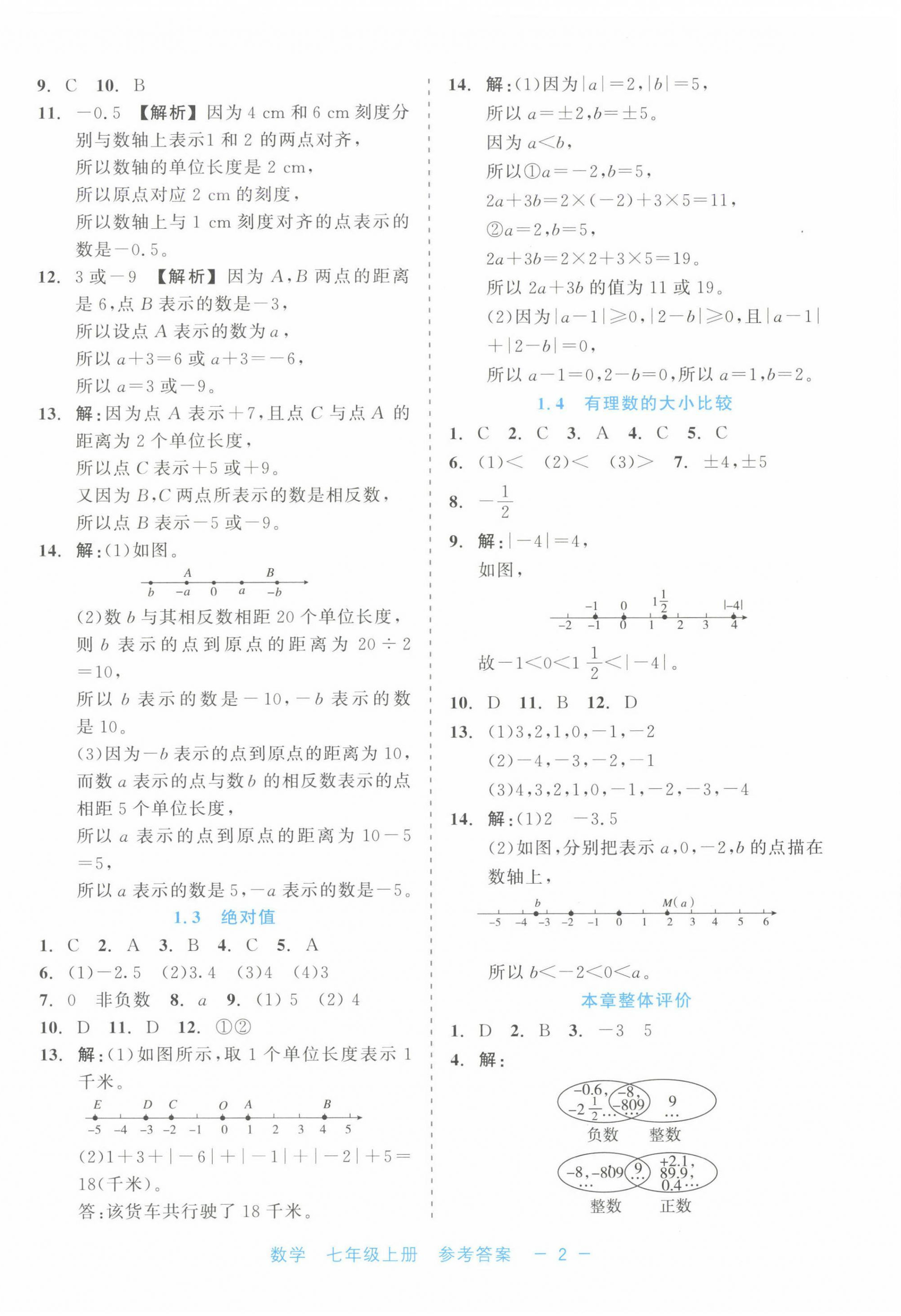 2024年精彩練習(xí)就練這一本七年級(jí)數(shù)學(xué)上冊(cè)浙教版評(píng)議教輔 第2頁