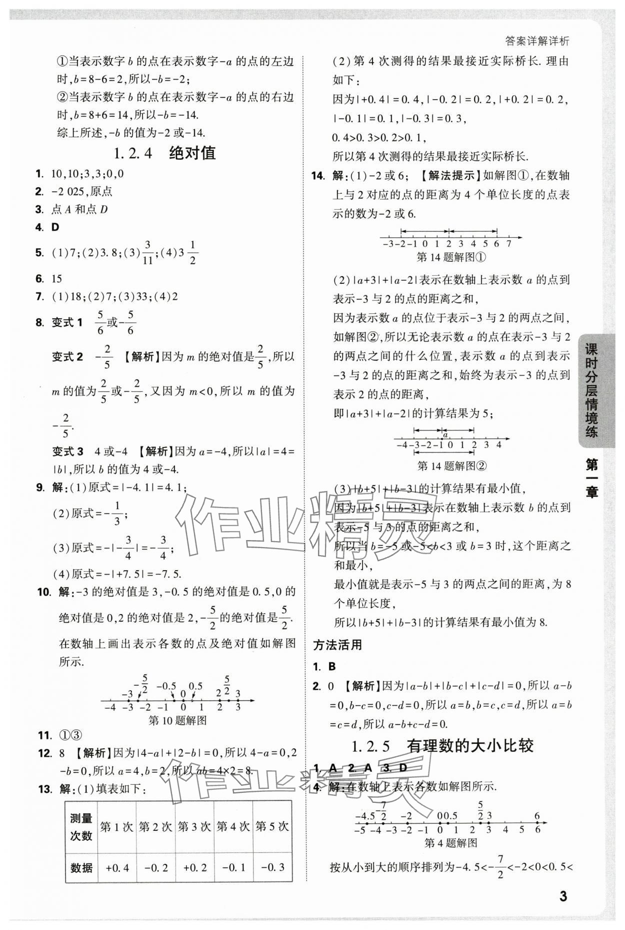 2025年萬(wàn)唯中考情境題七年級(jí)數(shù)學(xué)上冊(cè)人教版 第3頁(yè)