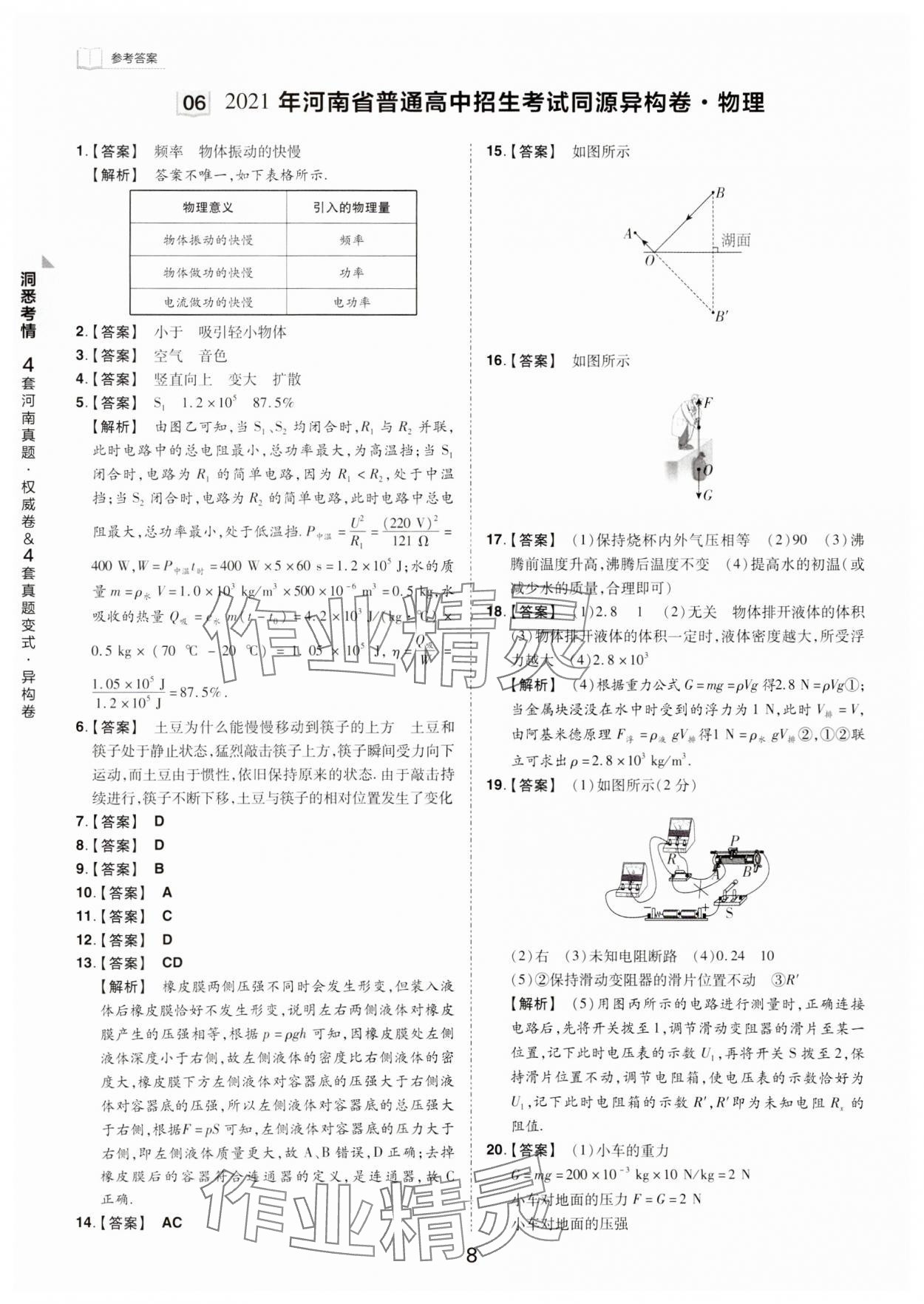 2024年鼎成中考河南中考真題匯編物理中考 參考答案第8頁