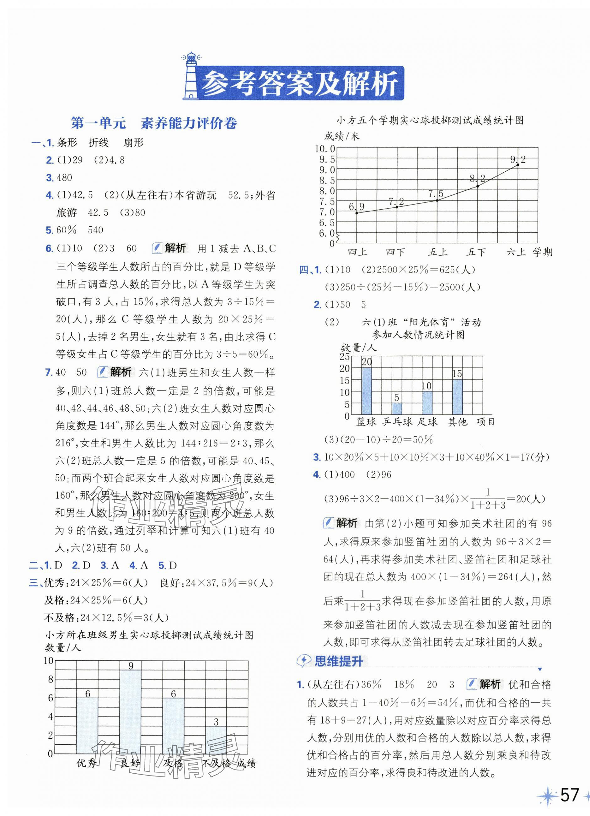 2025年小學(xué)必刷卷六年級數(shù)學(xué)下冊蘇教版 第1頁