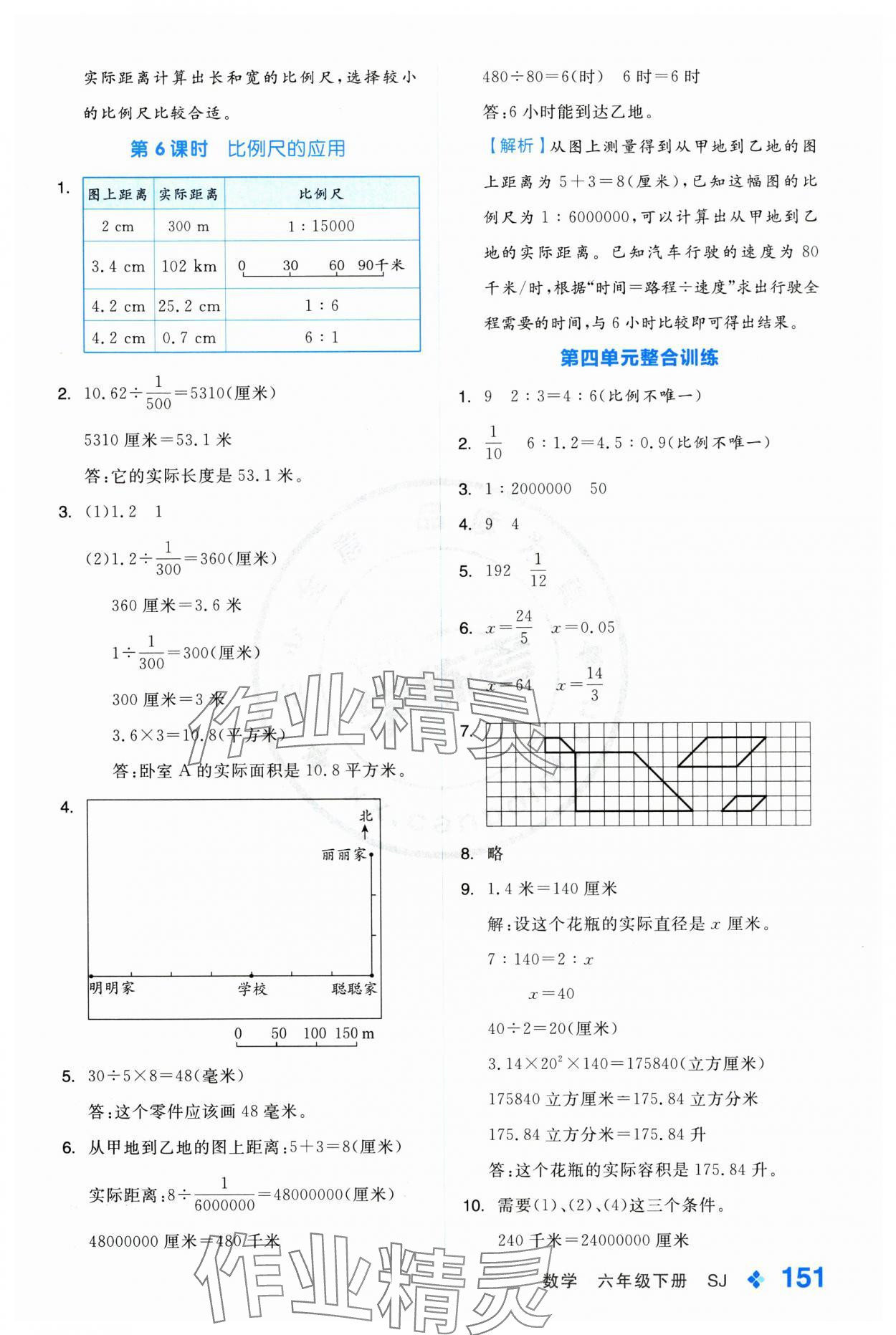 2025年全品學(xué)練考六年級(jí)數(shù)學(xué)下冊(cè)蘇教版 第11頁