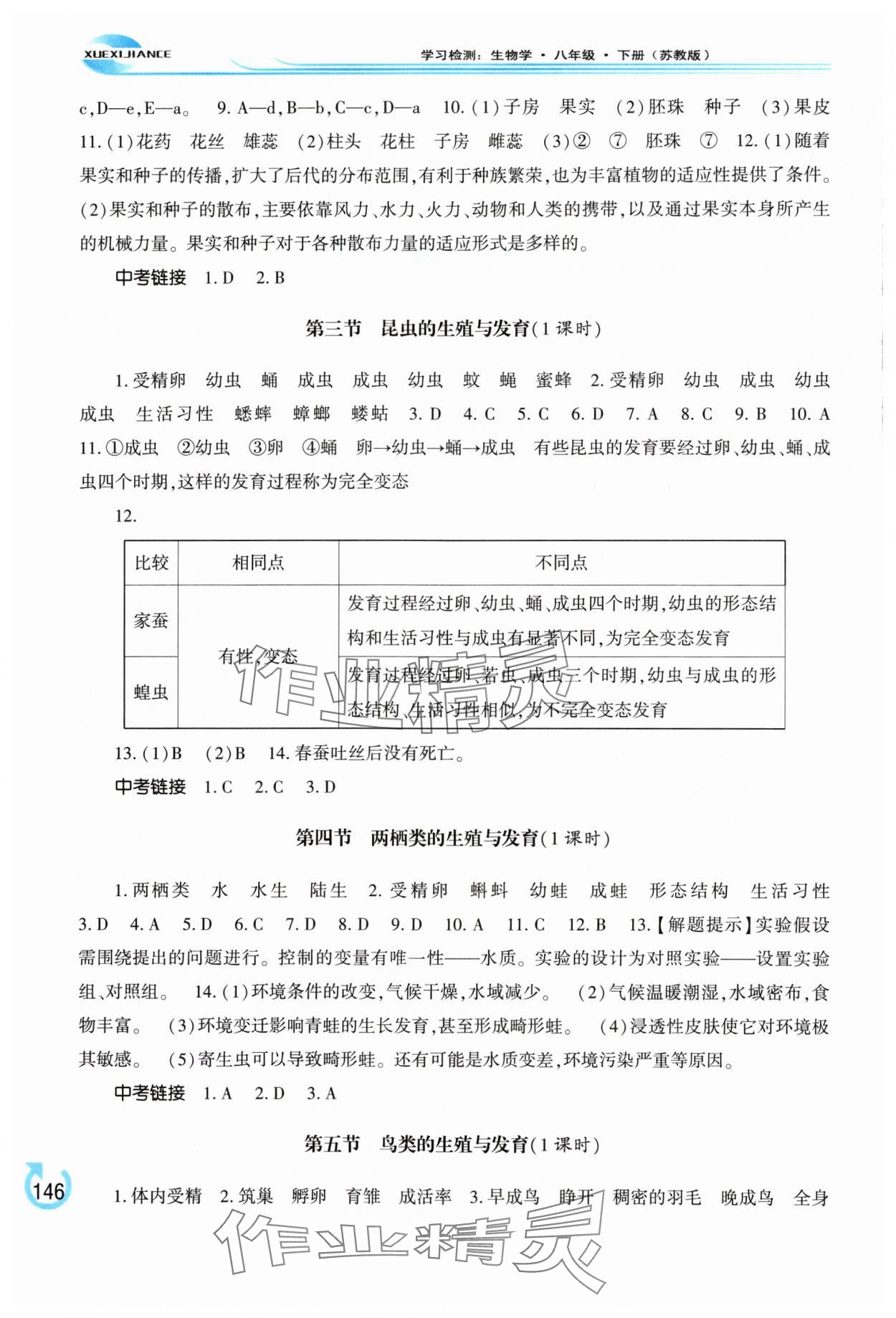 2024年學(xué)習(xí)檢測(cè)八年級(jí)生物下冊(cè)蘇教版 第2頁