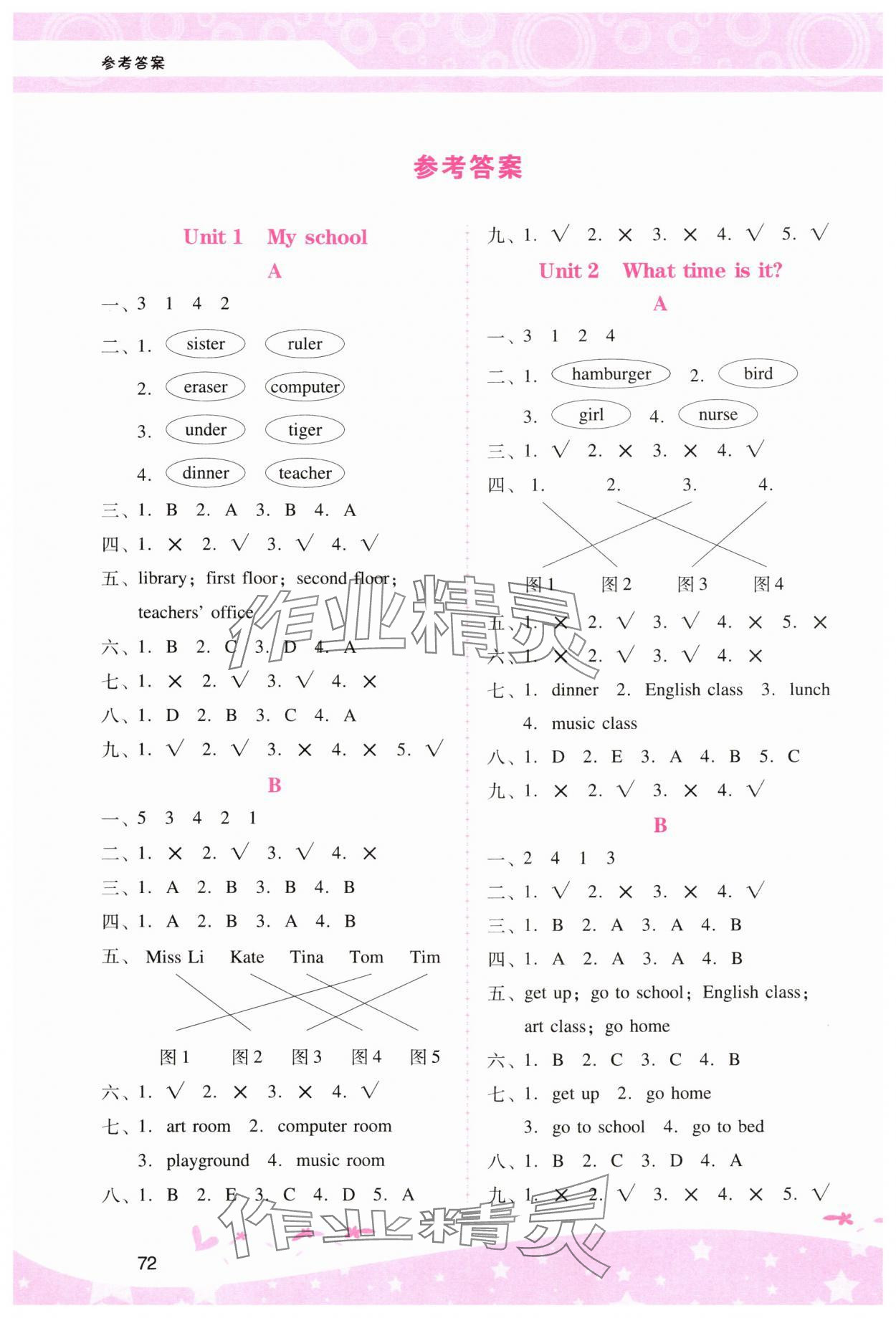 2025年新課程學(xué)習(xí)輔導(dǎo)四年級(jí)英語(yǔ)下冊(cè)人教版 第1頁(yè)