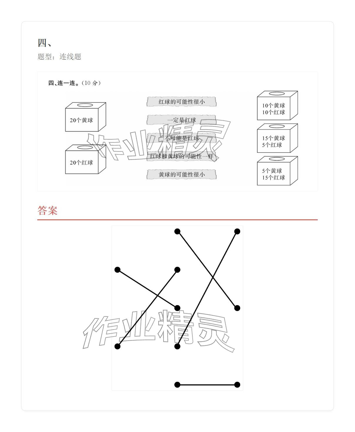 2025年学业水平评价同步检测卷五年级数学上册人教版&nbsp;参考答案第106页