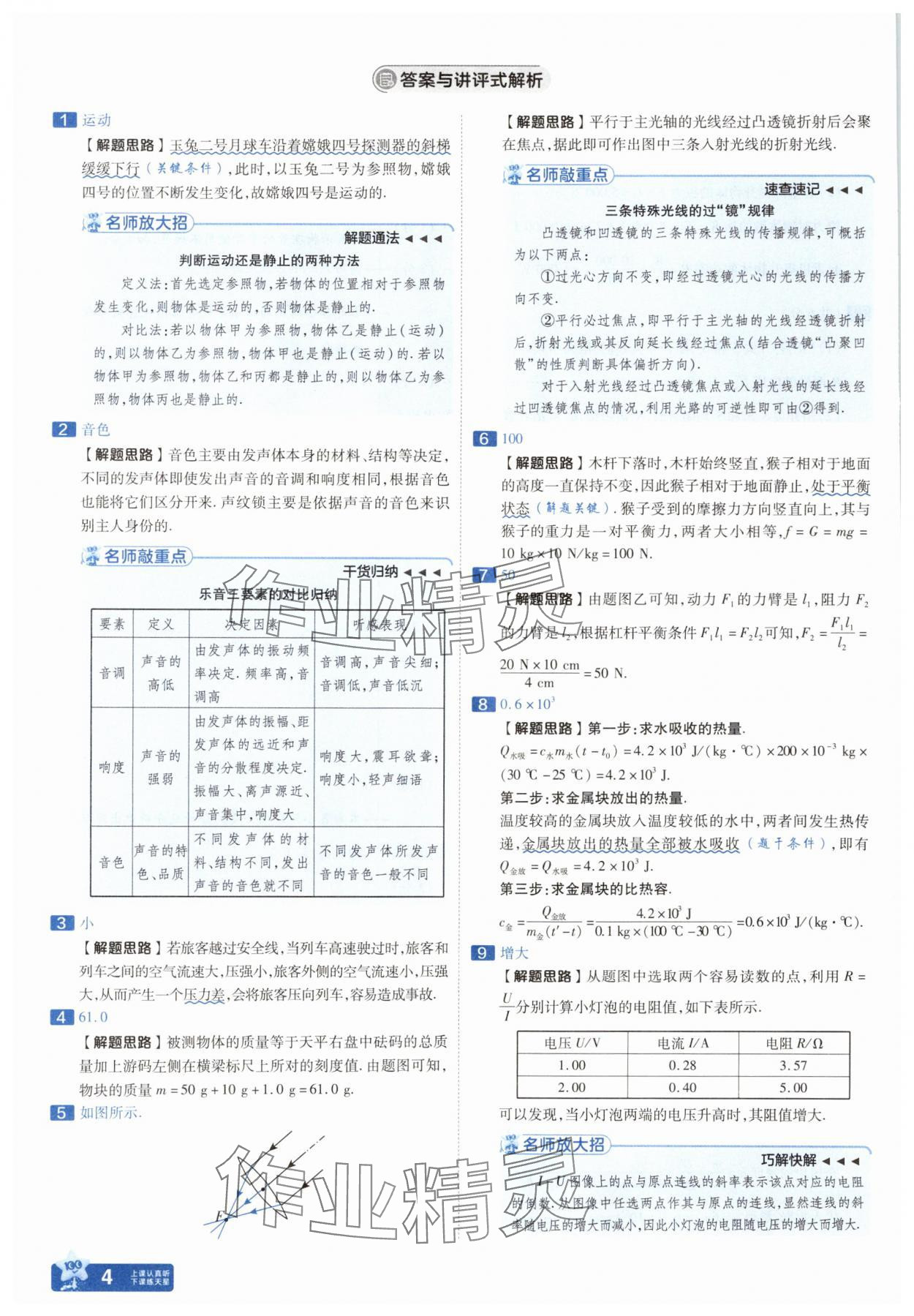 2025年金考卷45套匯編物理人教版安徽專版 參考答案第3頁