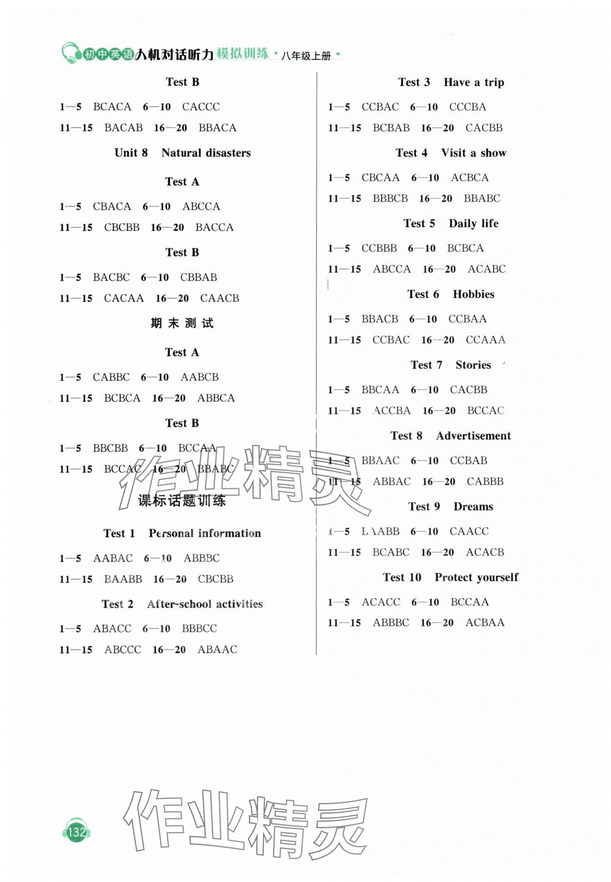 2024年人机对话听力模拟训练八年级英语上册译林版 第2页