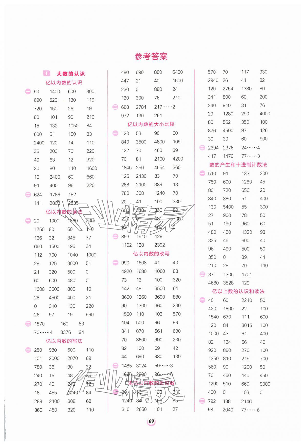 2024年計(jì)算全能四年級(jí)數(shù)學(xué)上冊人教版 第1頁