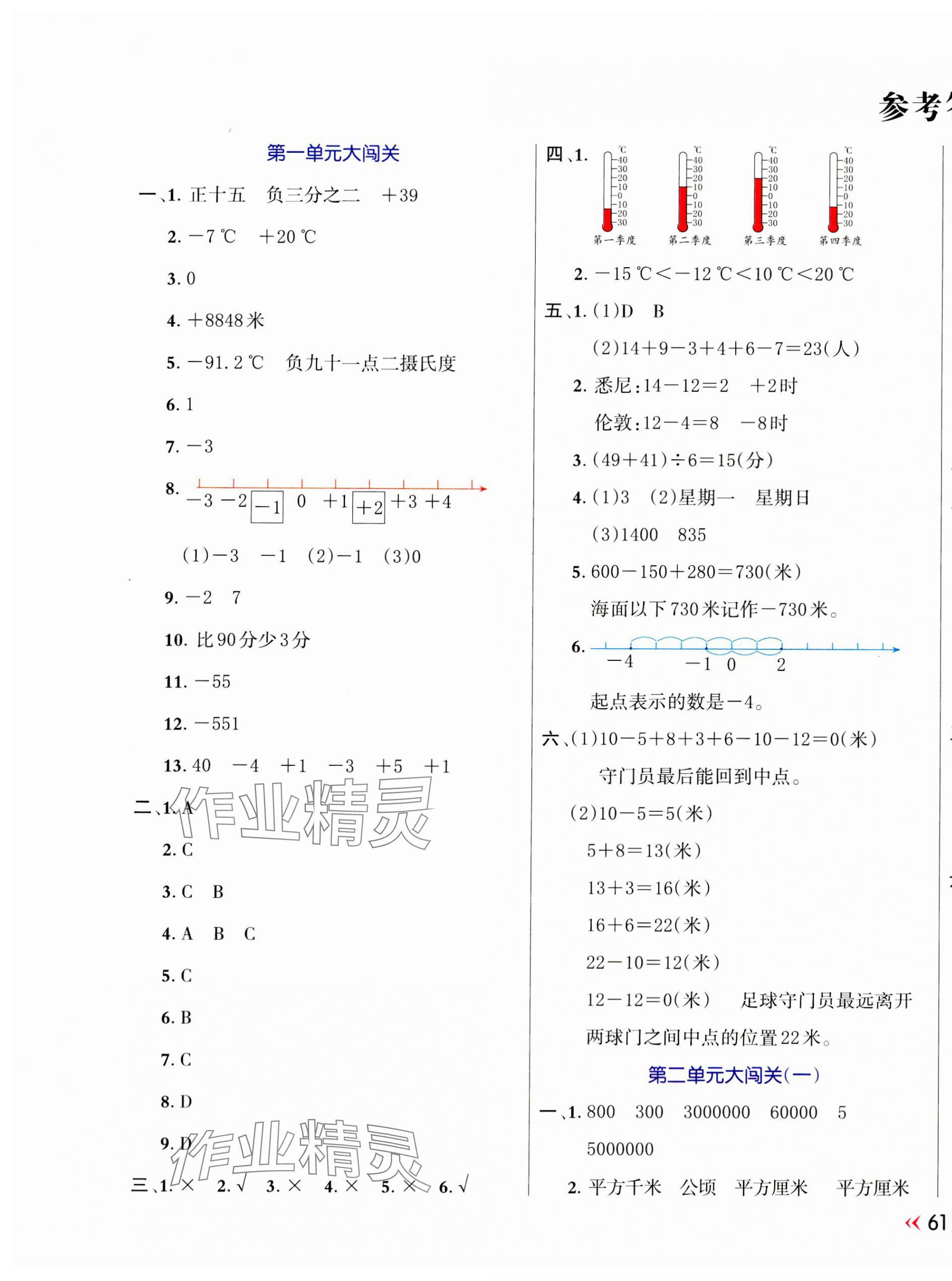 2023年能力形成同步測試五年級數(shù)學(xué)上冊蘇教版 第1頁