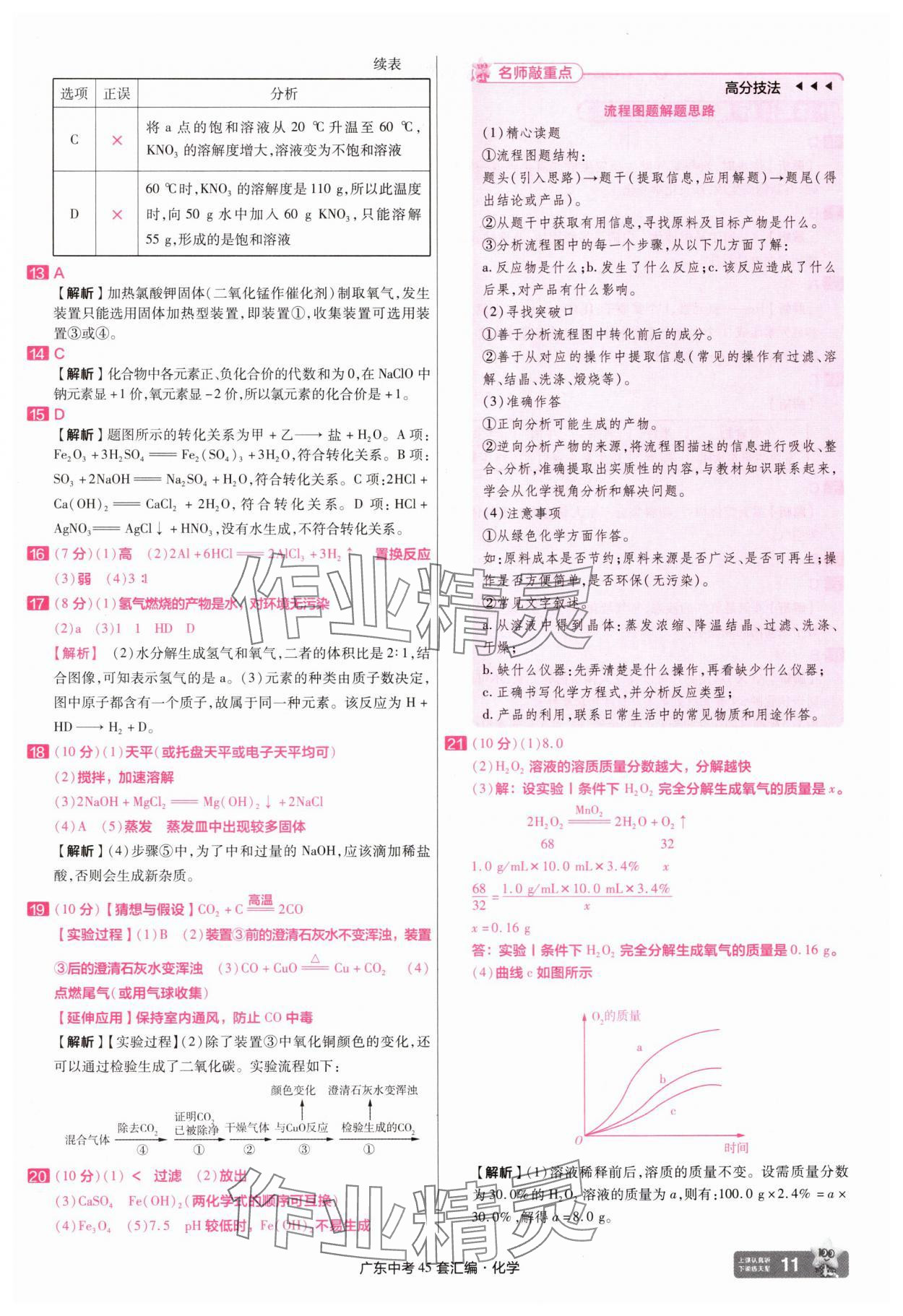 2025年金考卷45套匯編化學(xué)廣東專版 第11頁