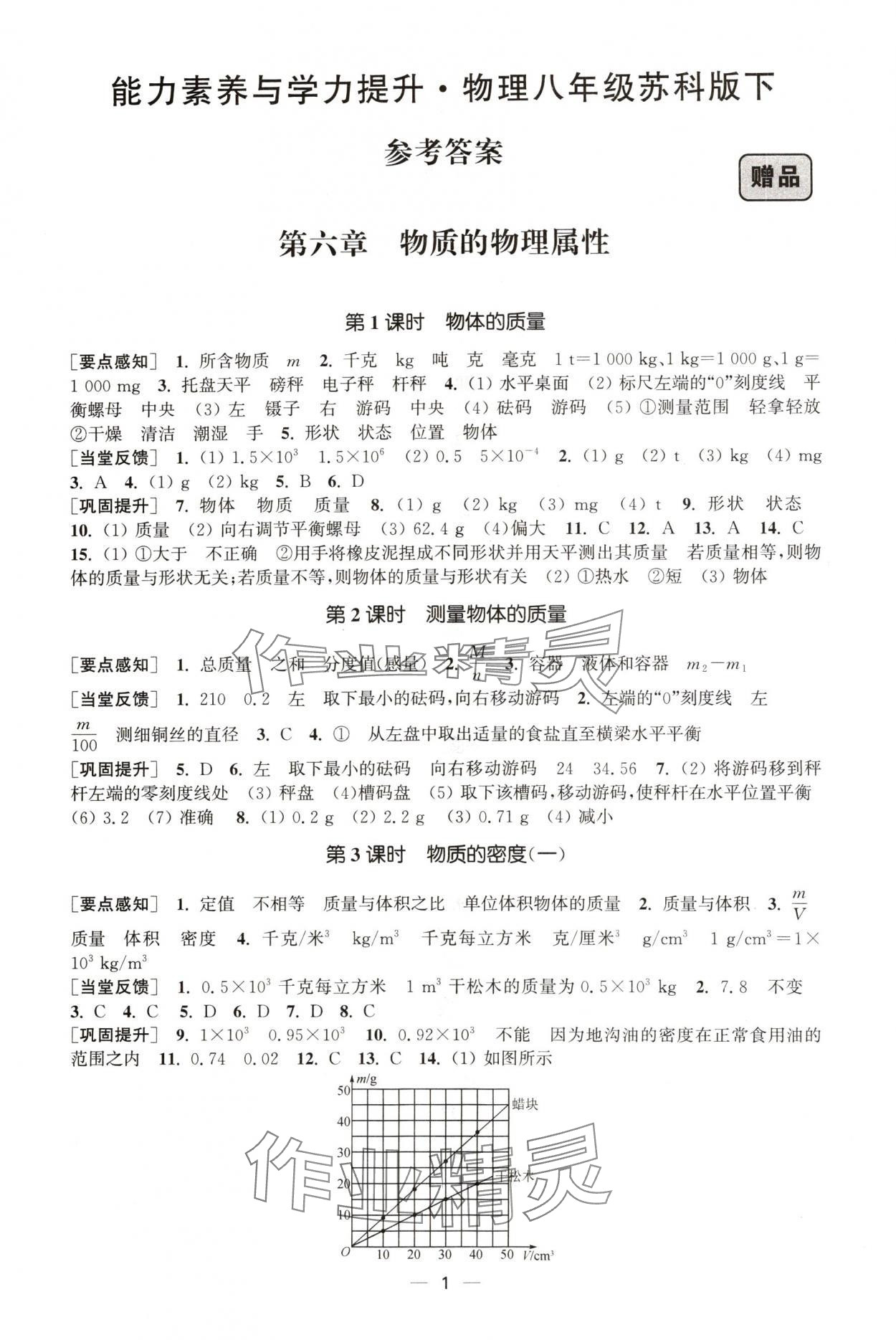 2024年能力素養(yǎng)與學(xué)力提升八年級物理下冊蘇科版 第1頁