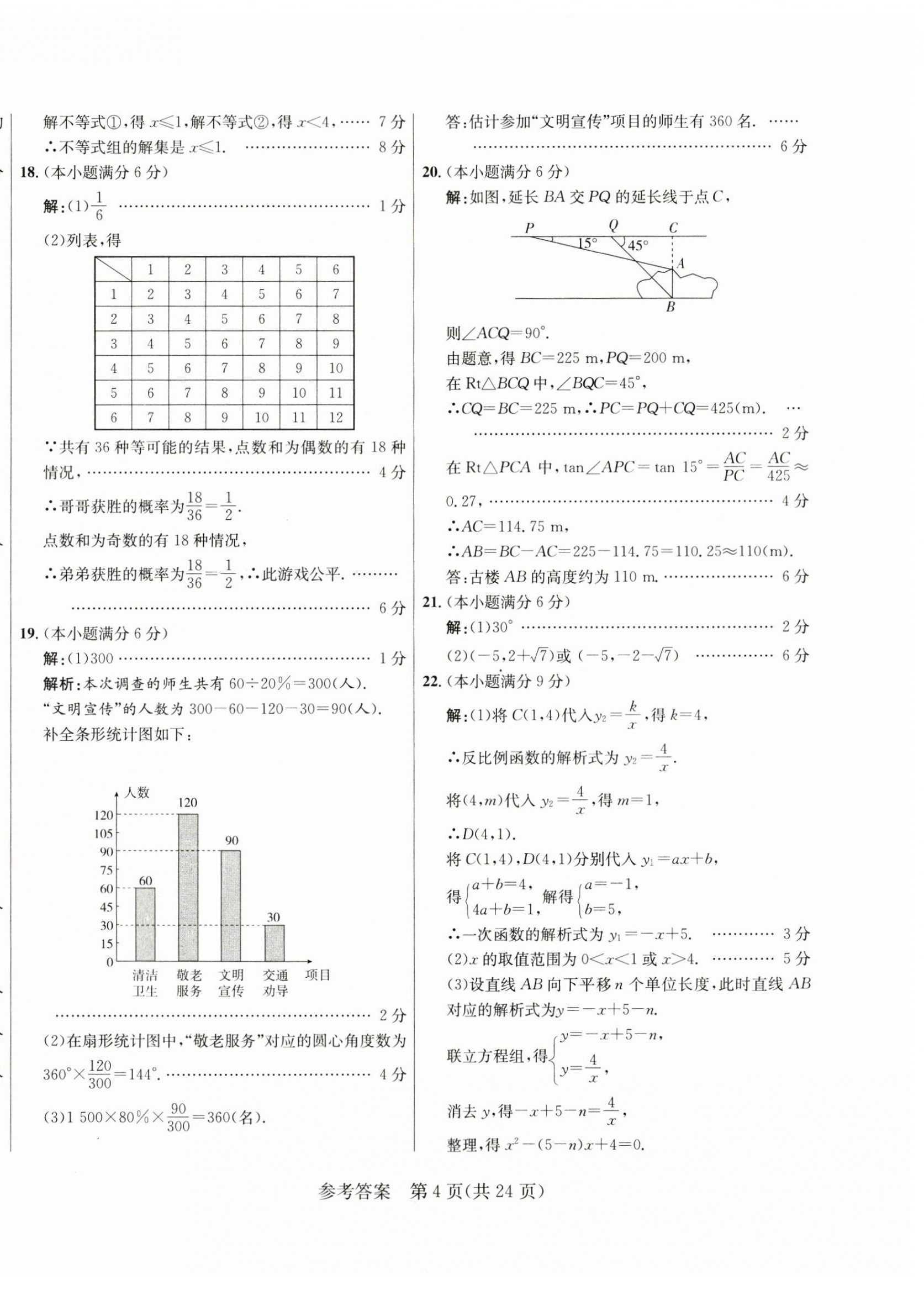 2024年正大圖書初中學(xué)業(yè)水平考試預(yù)測(cè)卷數(shù)學(xué) 第4頁