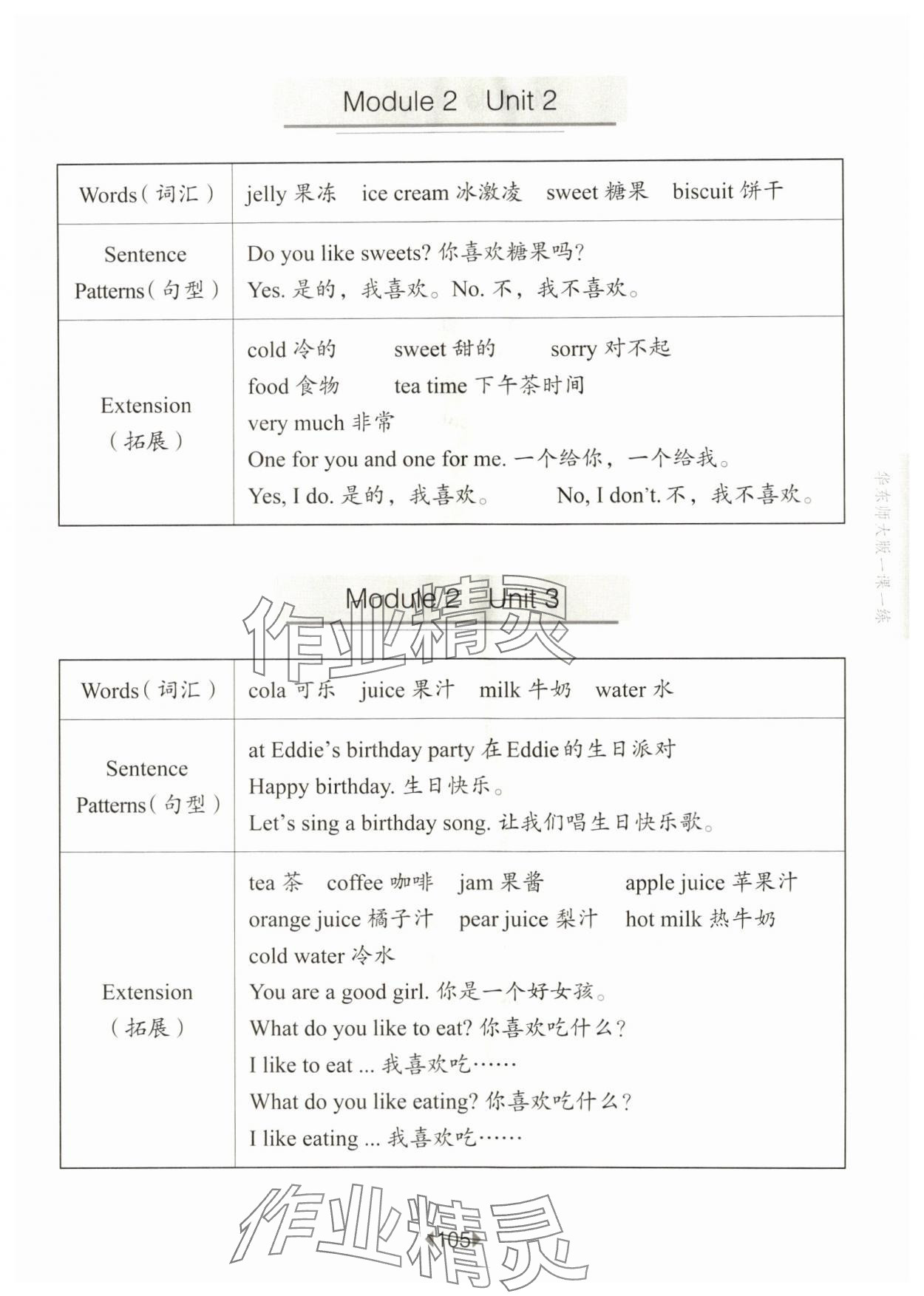 2024年華東師大版一課一練一年級(jí)英語(yǔ)下冊(cè)滬教版五四制 參考答案第3頁(yè)