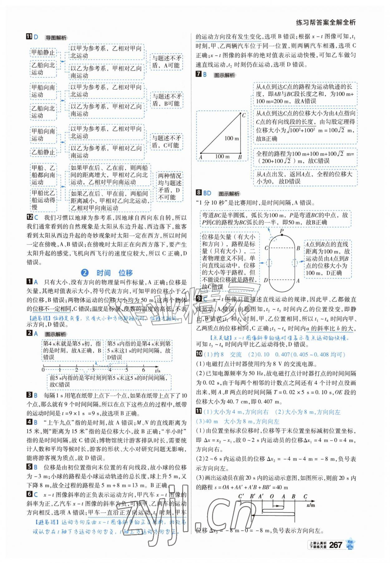 2026年教材帮高中物理必修第一册人教版&nbsp;参考答案第2页