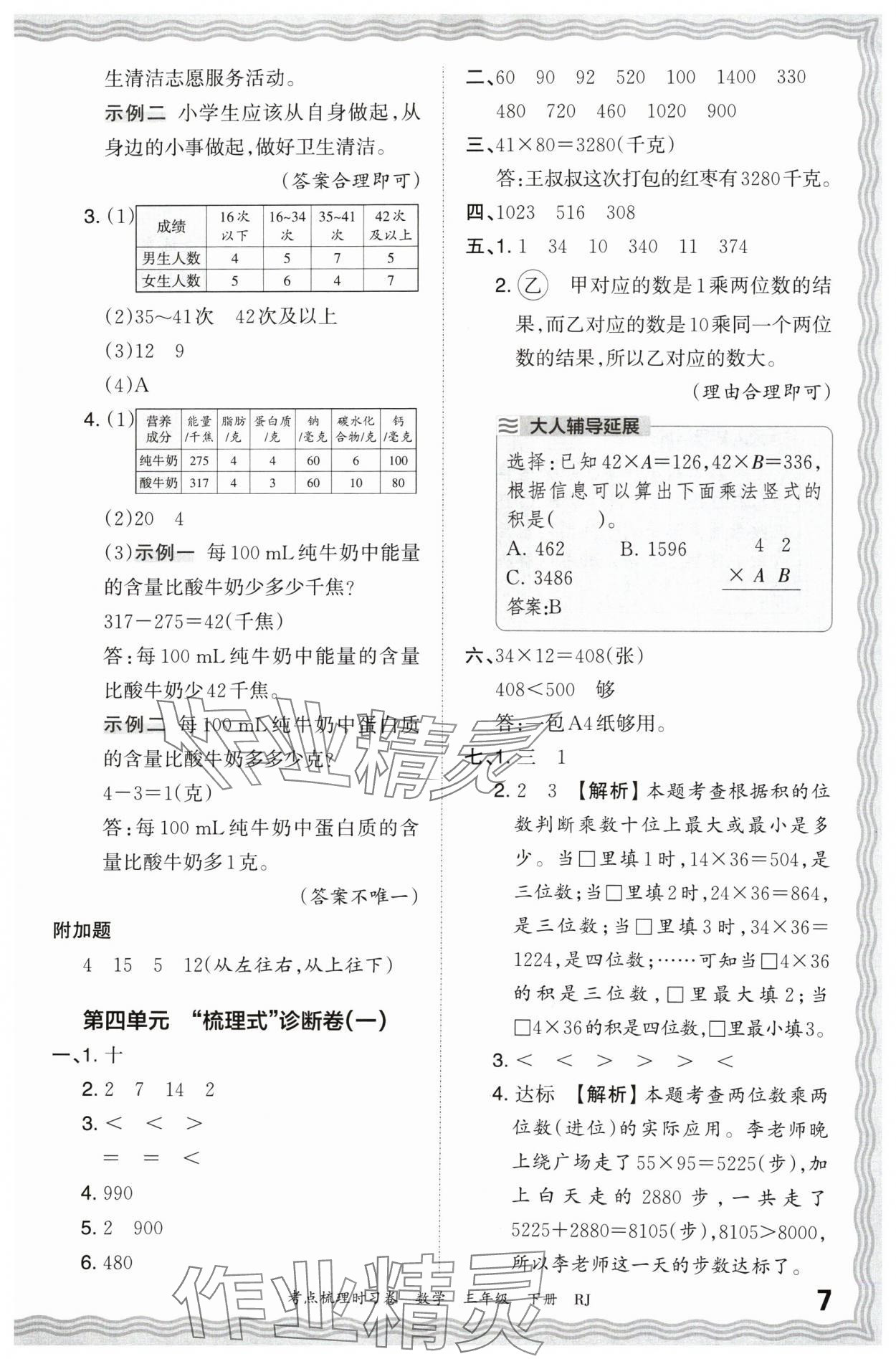 2024年王朝霞考點(diǎn)梳理時(shí)習(xí)卷三年級(jí)數(shù)學(xué)下冊(cè)人教版 第7頁