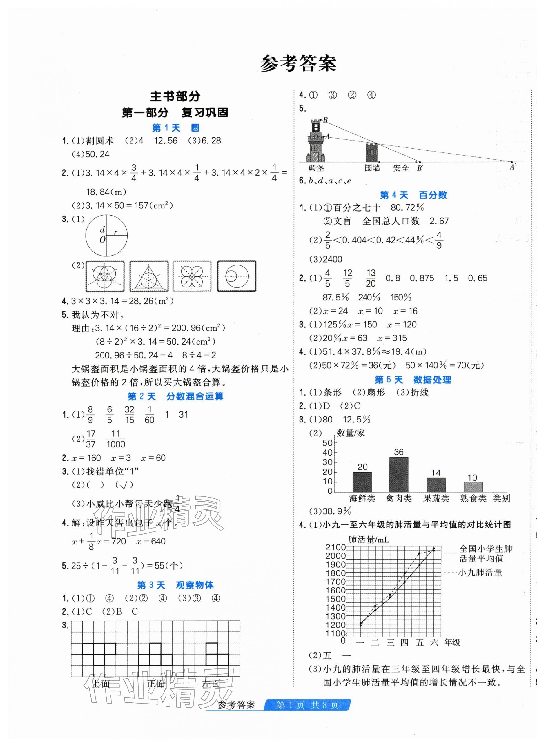 2026年快乐假期天津人民出版社六年级数学北师大版&nbsp;第1页