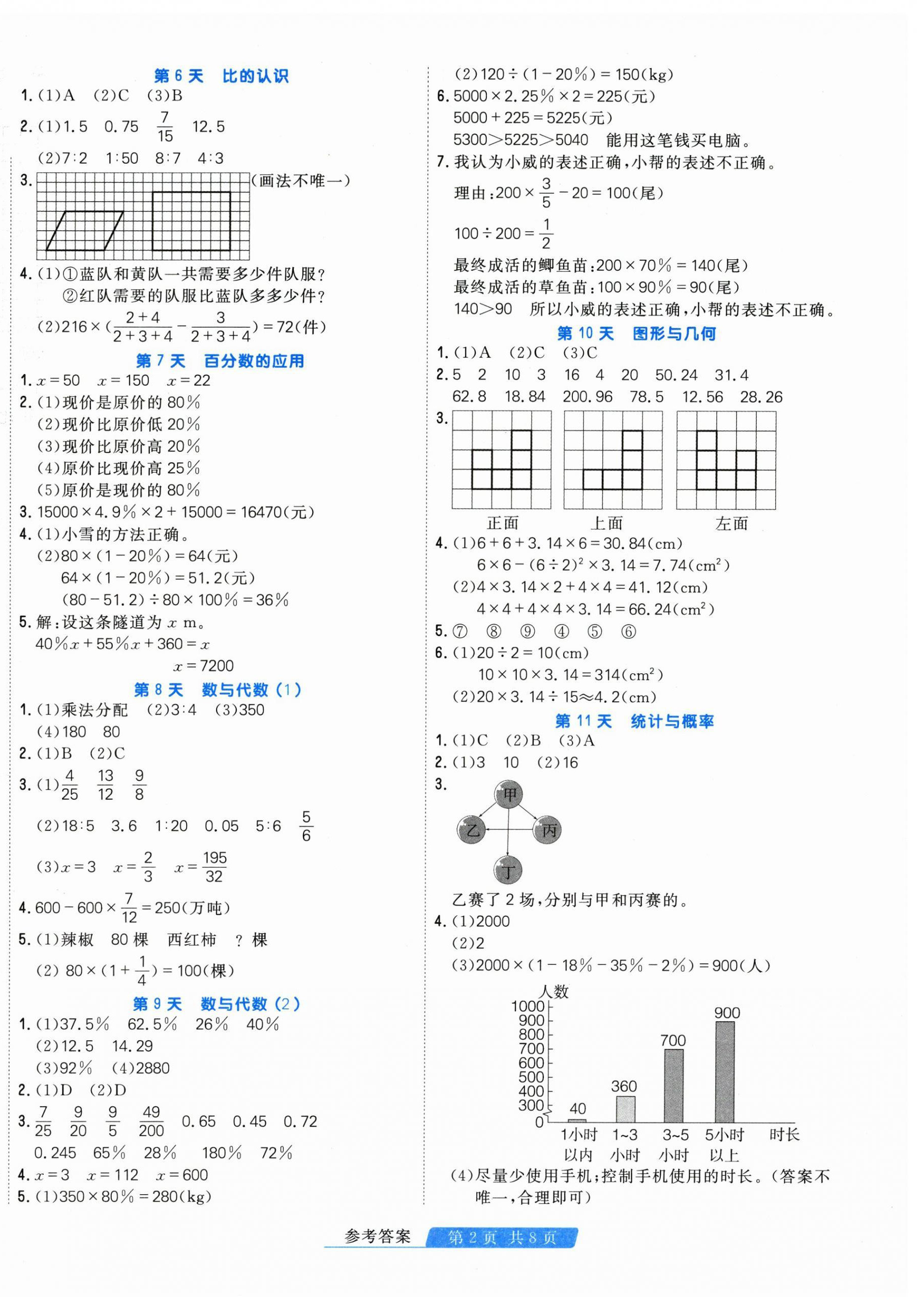2026年快乐假期天津人民出版社六年级数学北师大版&nbsp;第2页