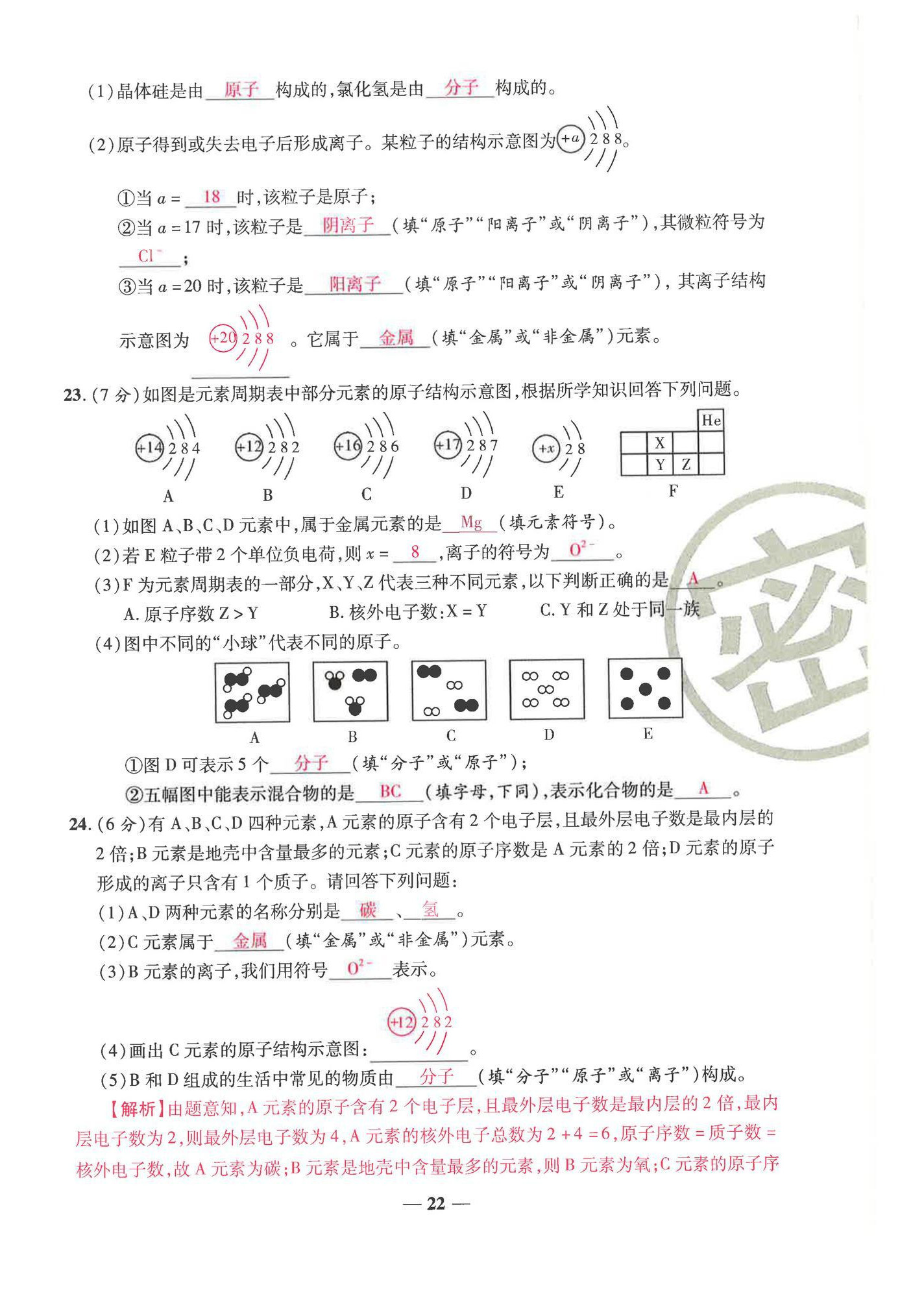 2024年云南本土名校金卷九年級(jí)化學(xué)全一冊(cè)人教版 第22頁