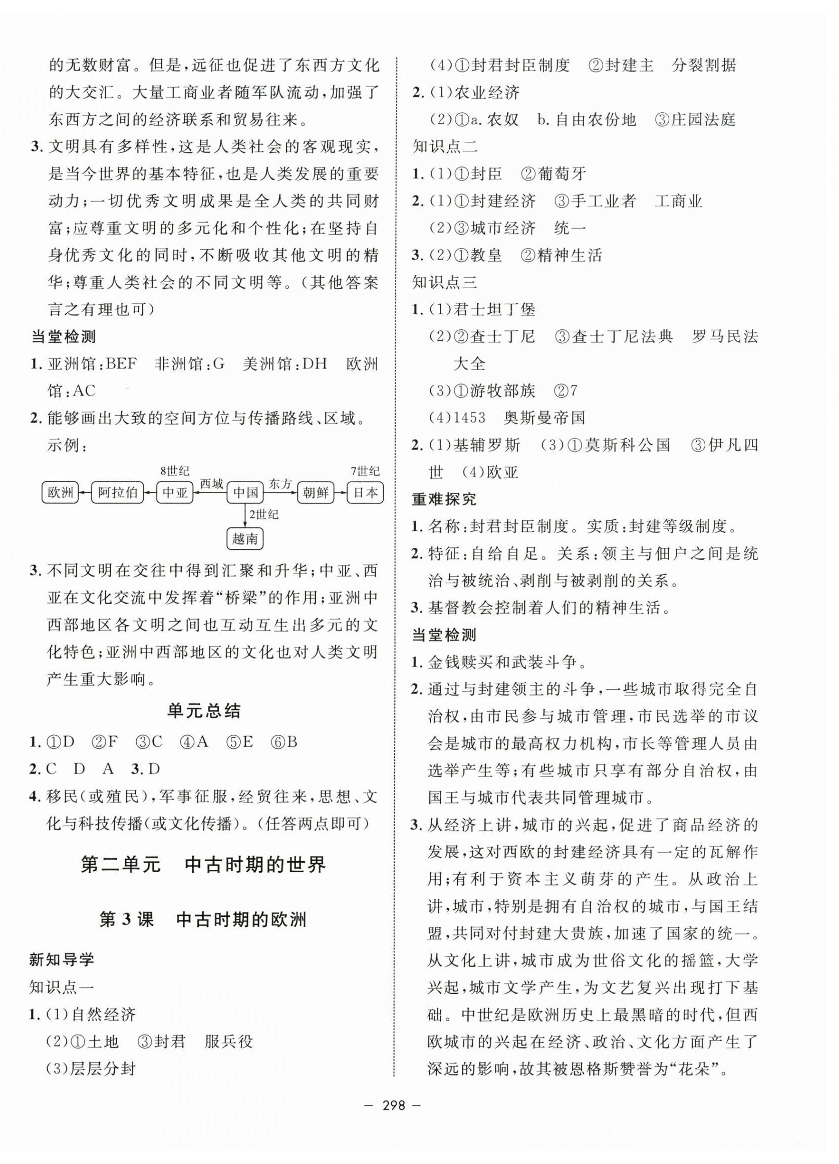 2025年鐘書金牌金典導學案高中歷史必修下冊人教版 第2頁