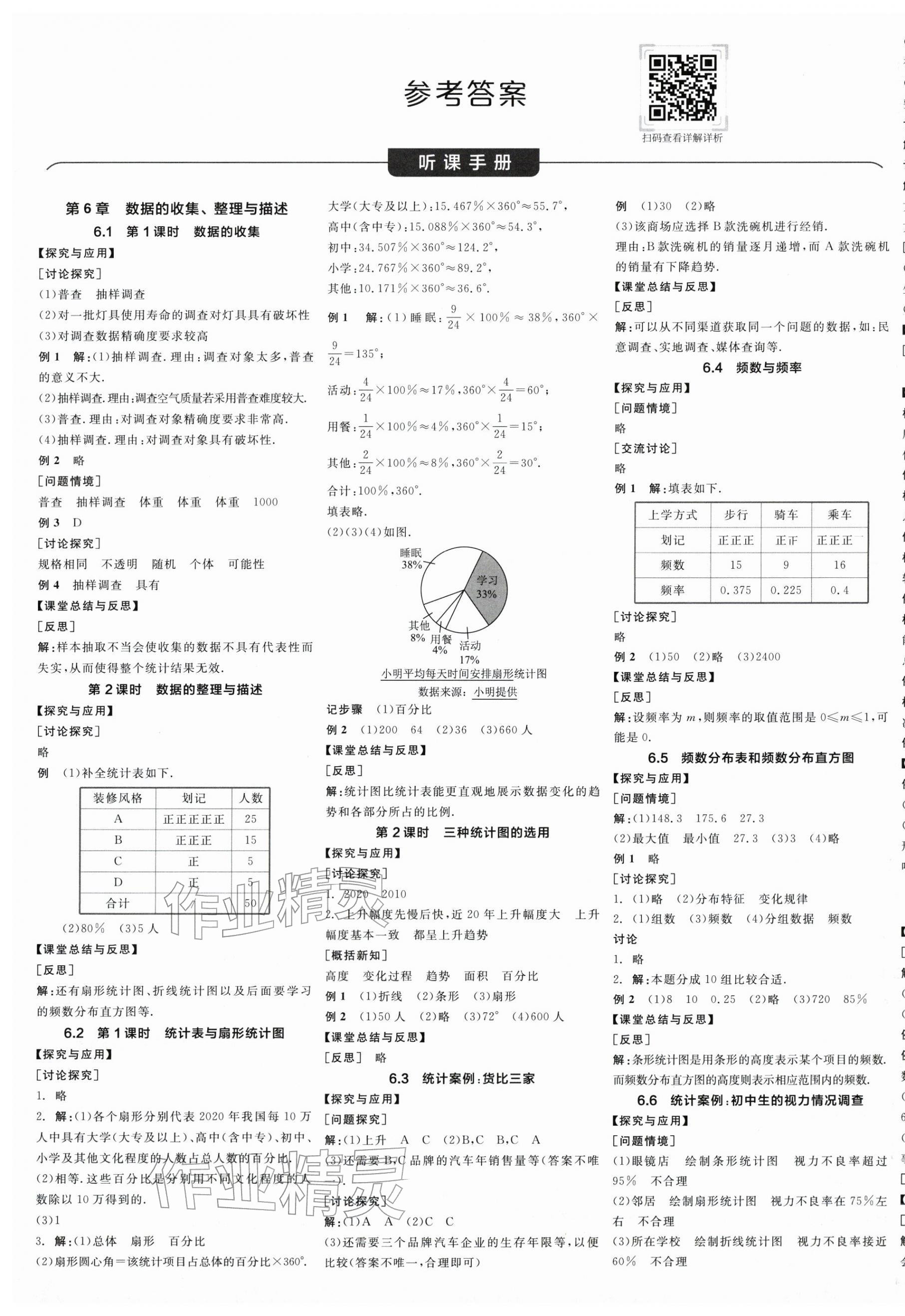2026年全品学练考八年级数学下册苏科版江苏专版&nbsp;第1页