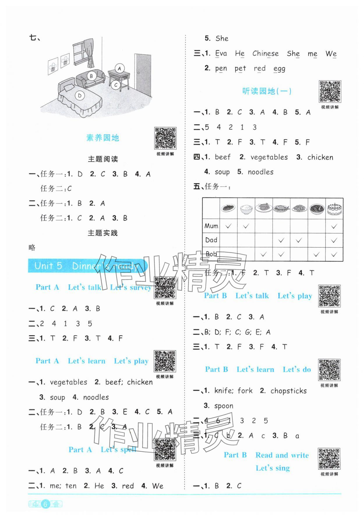 2024年阳光同学课时优化作业四年级英语上册人教PEP版 参考答案第6页