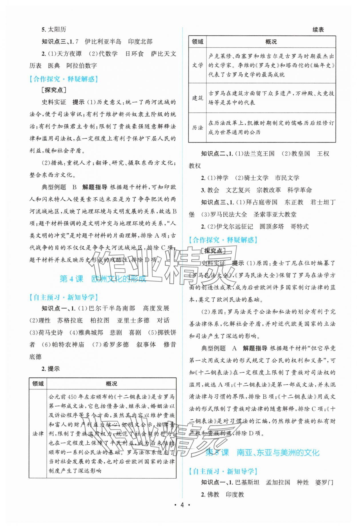 2025年高中同步测控优化设计高中历史选择性必修3人教版 参考答案第3页