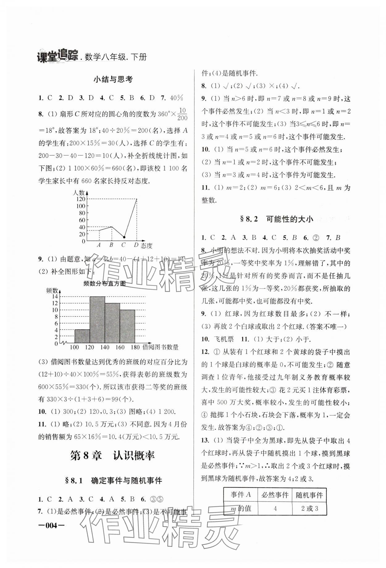 2024年课堂追踪八年级数学下册苏科版 第4页