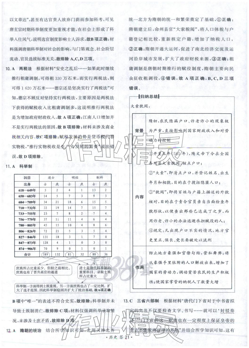 2026年考點測試卷歷史 第21頁