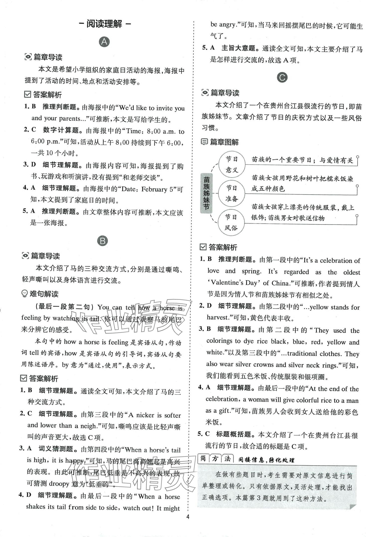 2024年星火英语Spark巅峰训练八年级完形填空与阅读理解 第10页