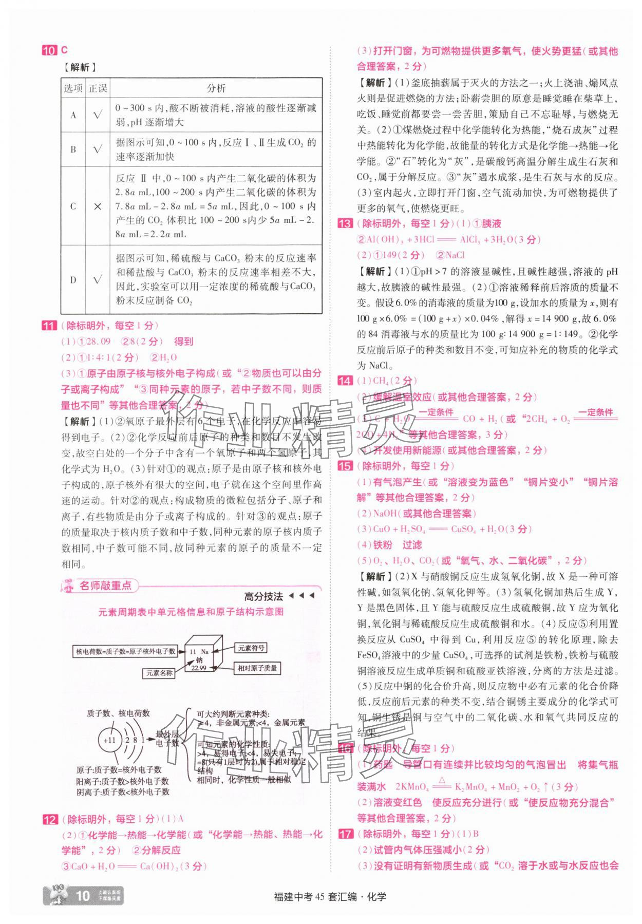 2025年金考卷福建中考45套匯編化學(xué) 參考答案第10頁(yè)