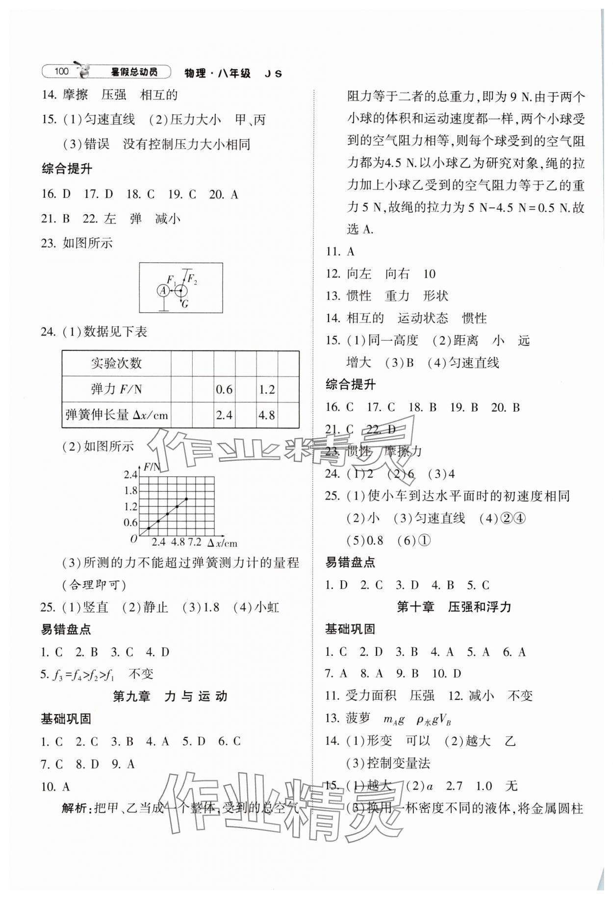 2024年暑假總動員8年級升9年級物理江蘇版寧夏人民教育出版社 第4頁