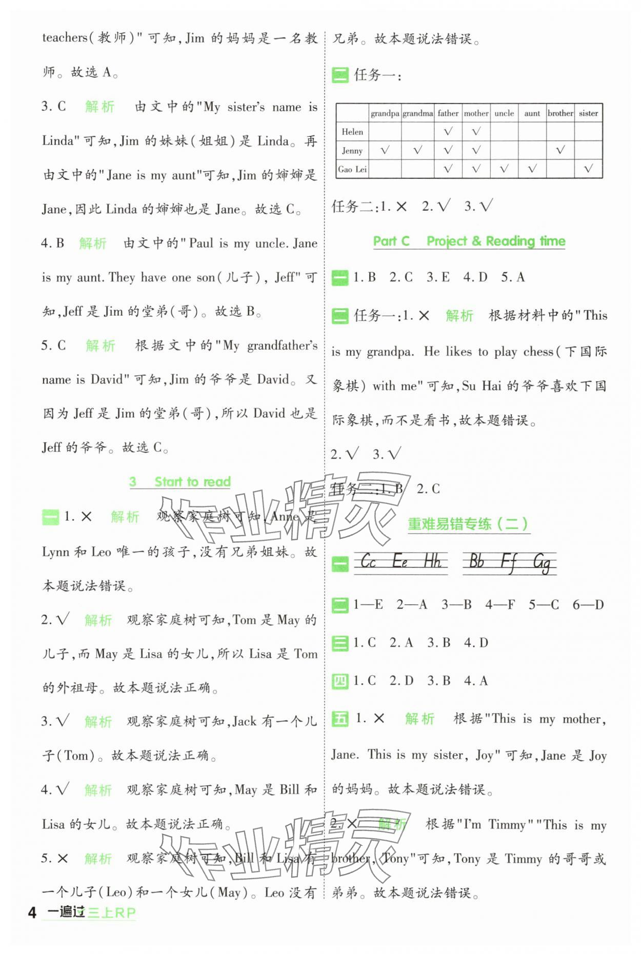2025年一遍過三年級(jí)英語上冊(cè)人教版 第4頁