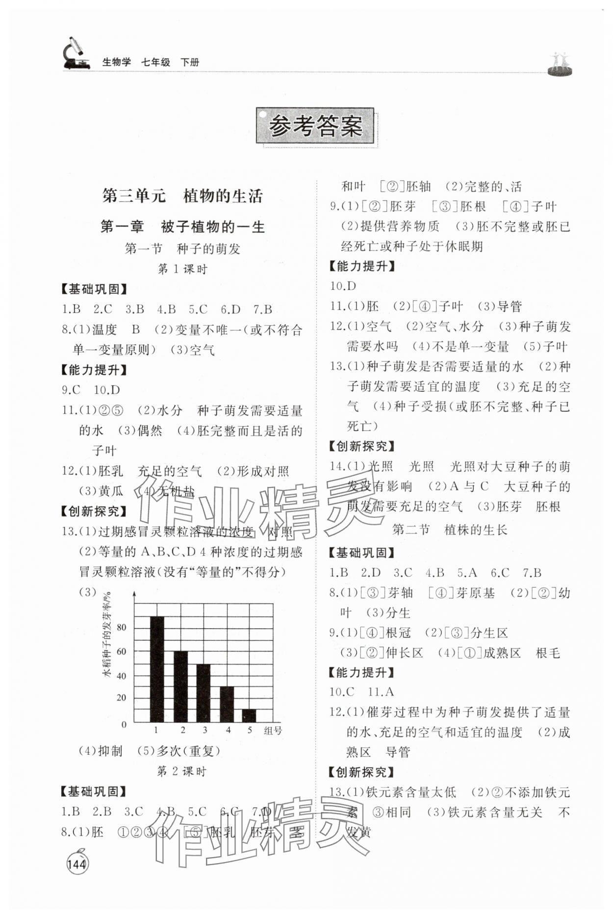 2025年同步練習(xí)冊(cè)山東友誼出版社七年級(jí)生物下冊(cè)人教版 第1頁