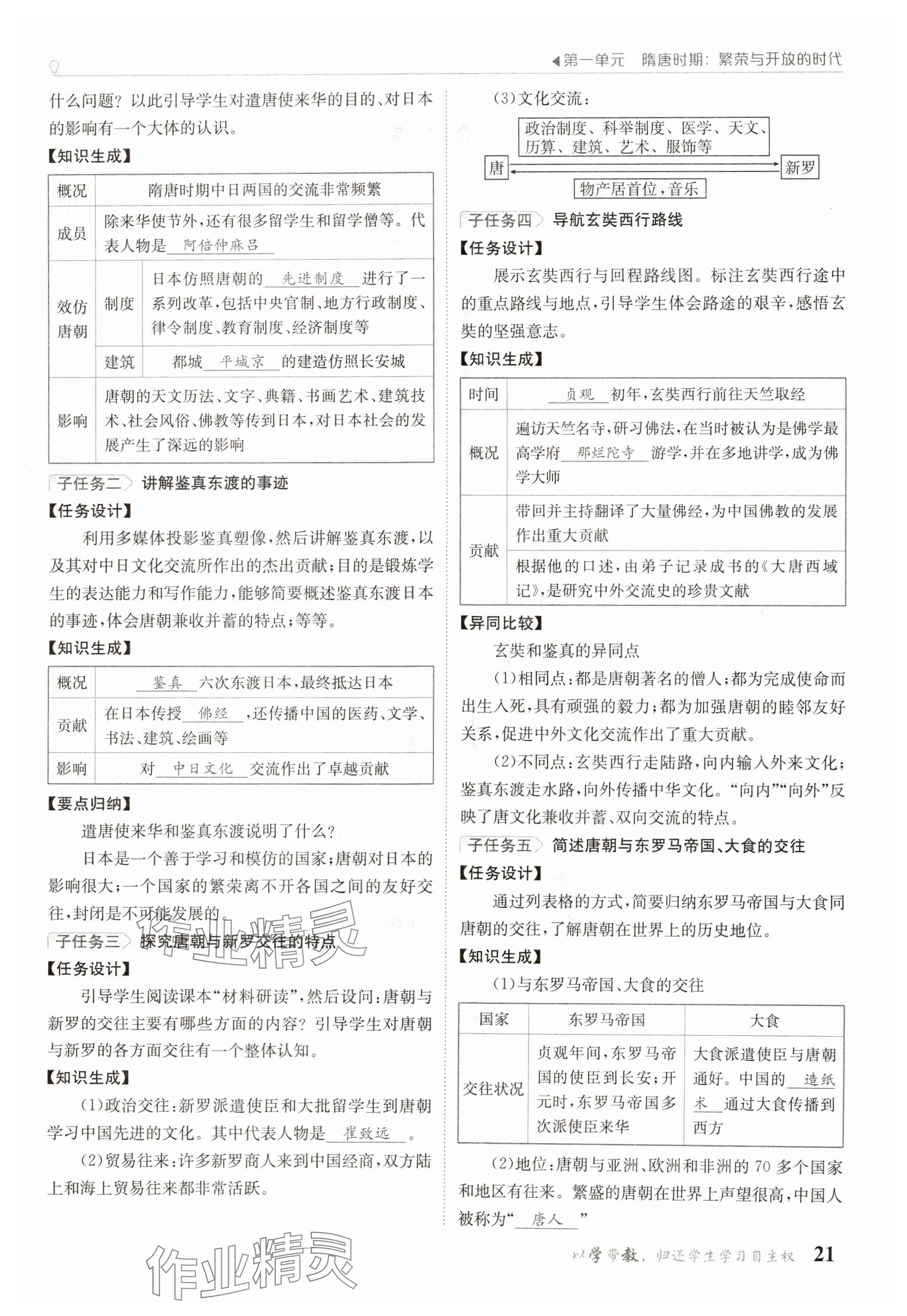2025年金太陽(yáng)導(dǎo)學(xué)案七年級(jí)歷史下冊(cè)人教版 參考答案第21頁(yè)