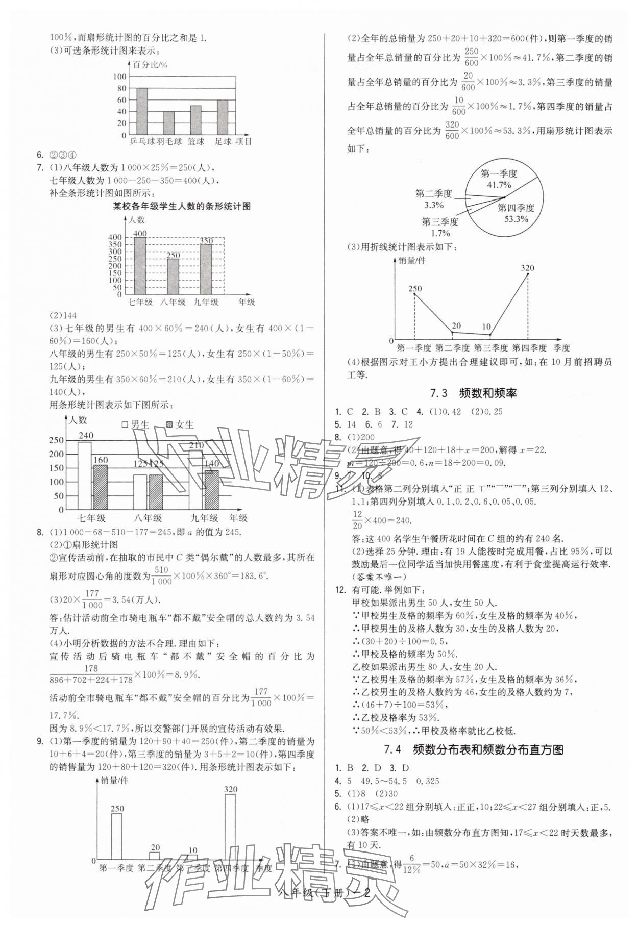 2025年领先一步三维提优八年级数学下册苏科版 第2页