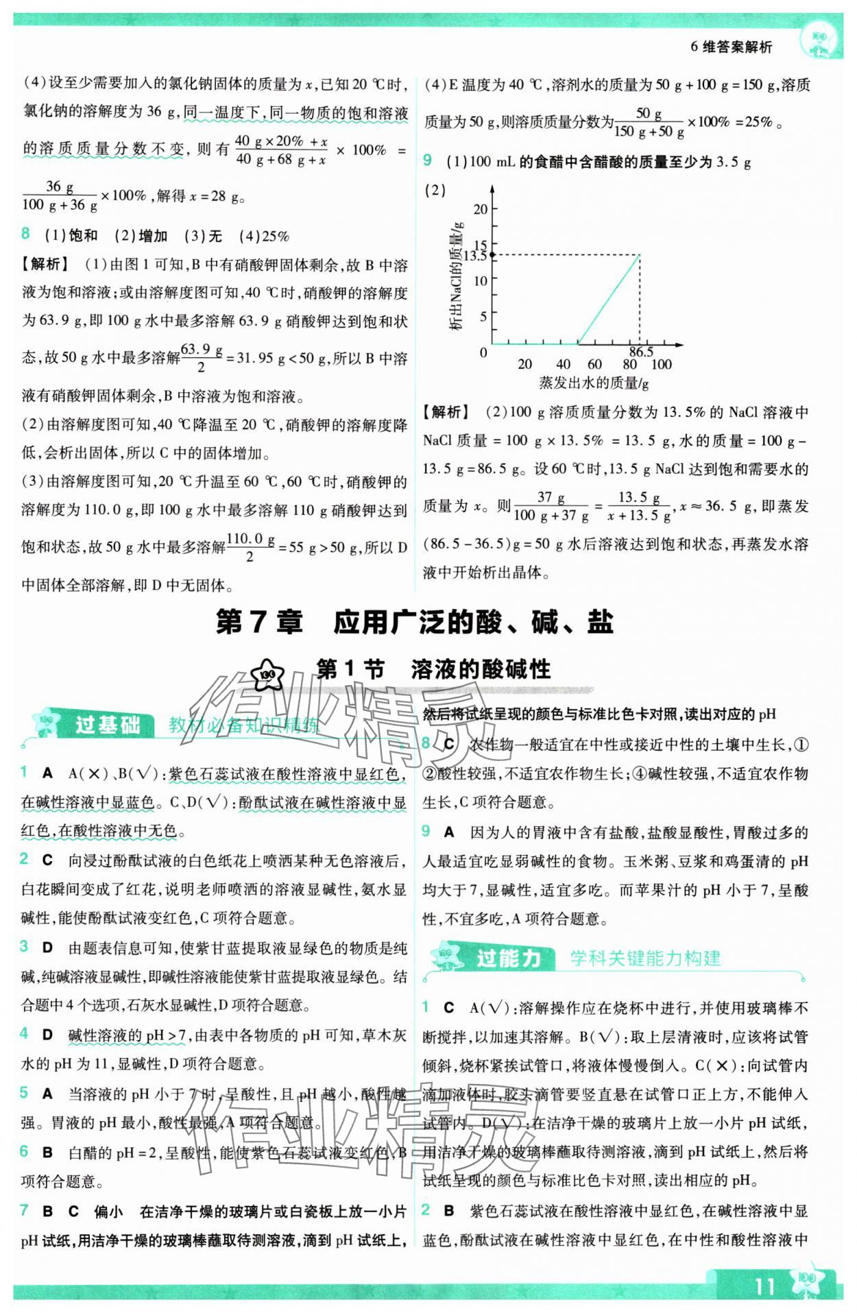 2024年一遍過九年級初中化學(xué)下冊滬教版 第11頁