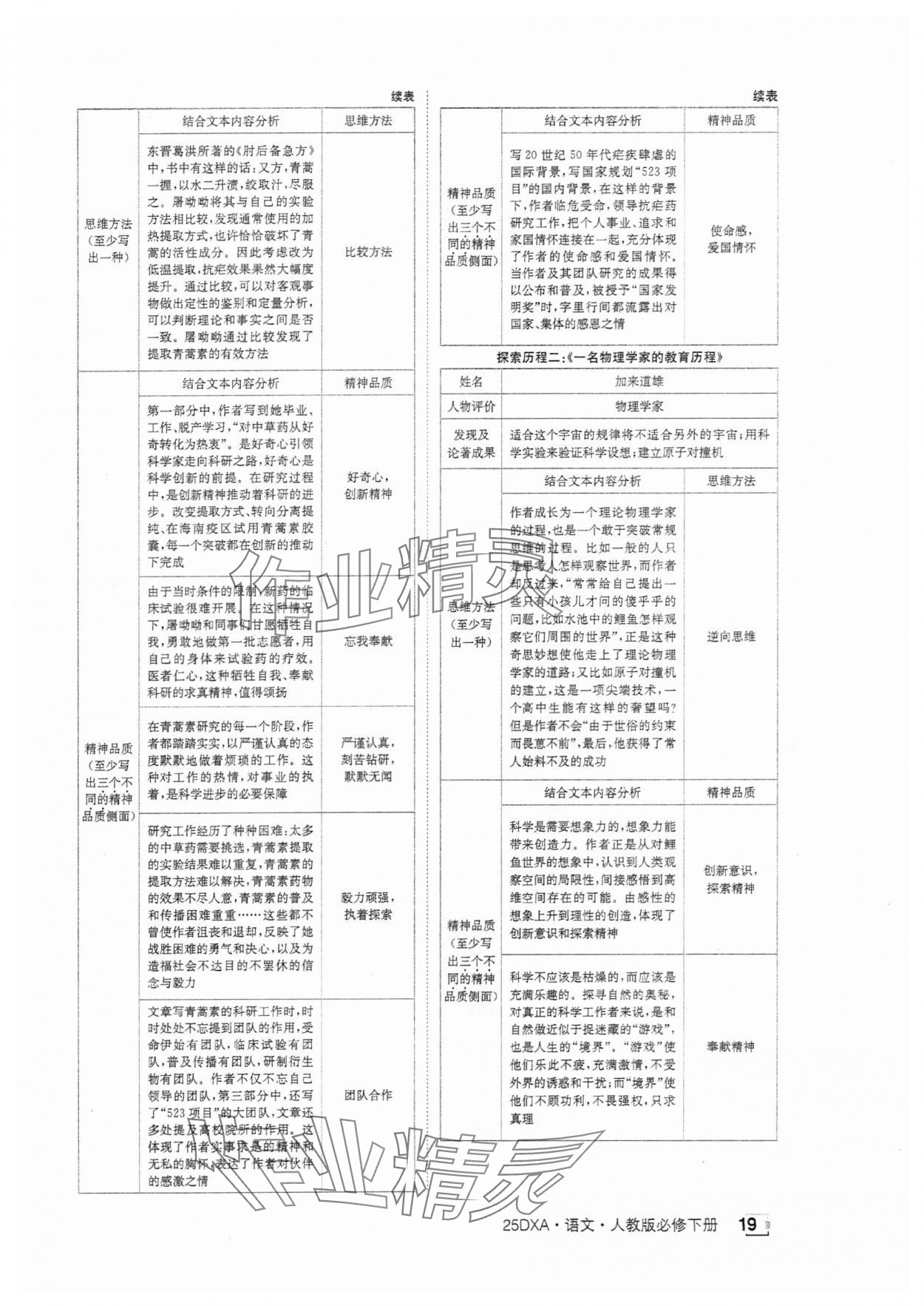 2025年金太陽導學案高中語文必修下冊人教版 參考答案第19頁