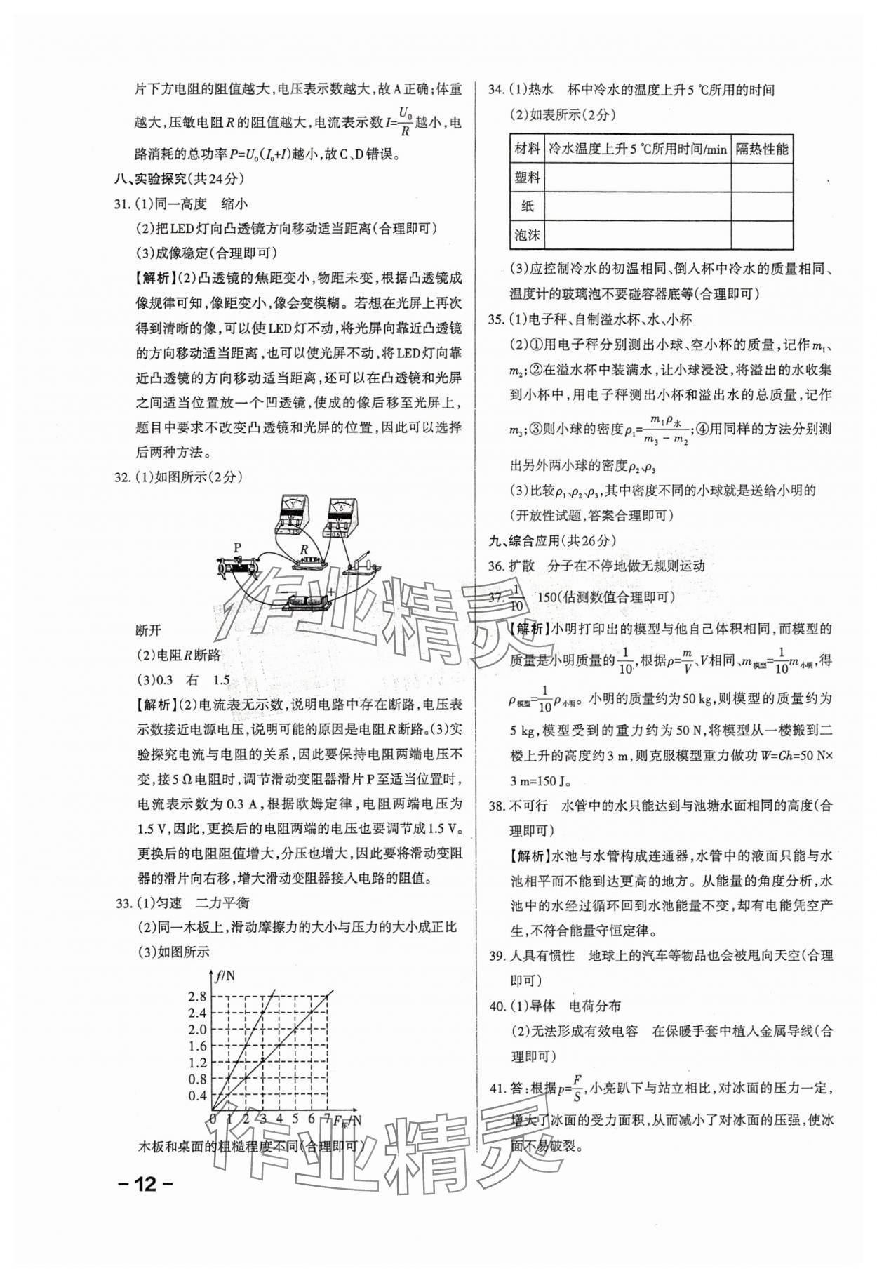 2024年领跑卷物理山西专版&nbsp;第12页
